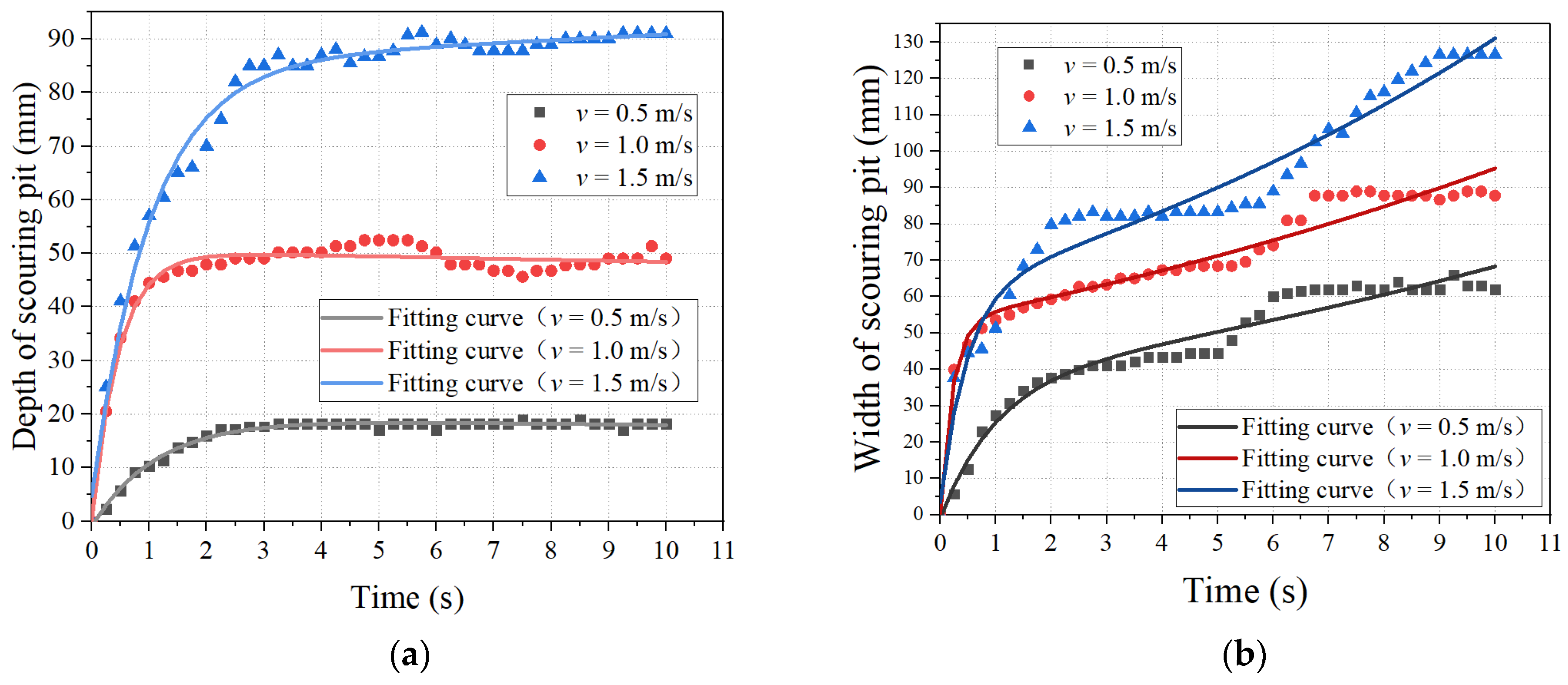 Coatings 12 01454 g007