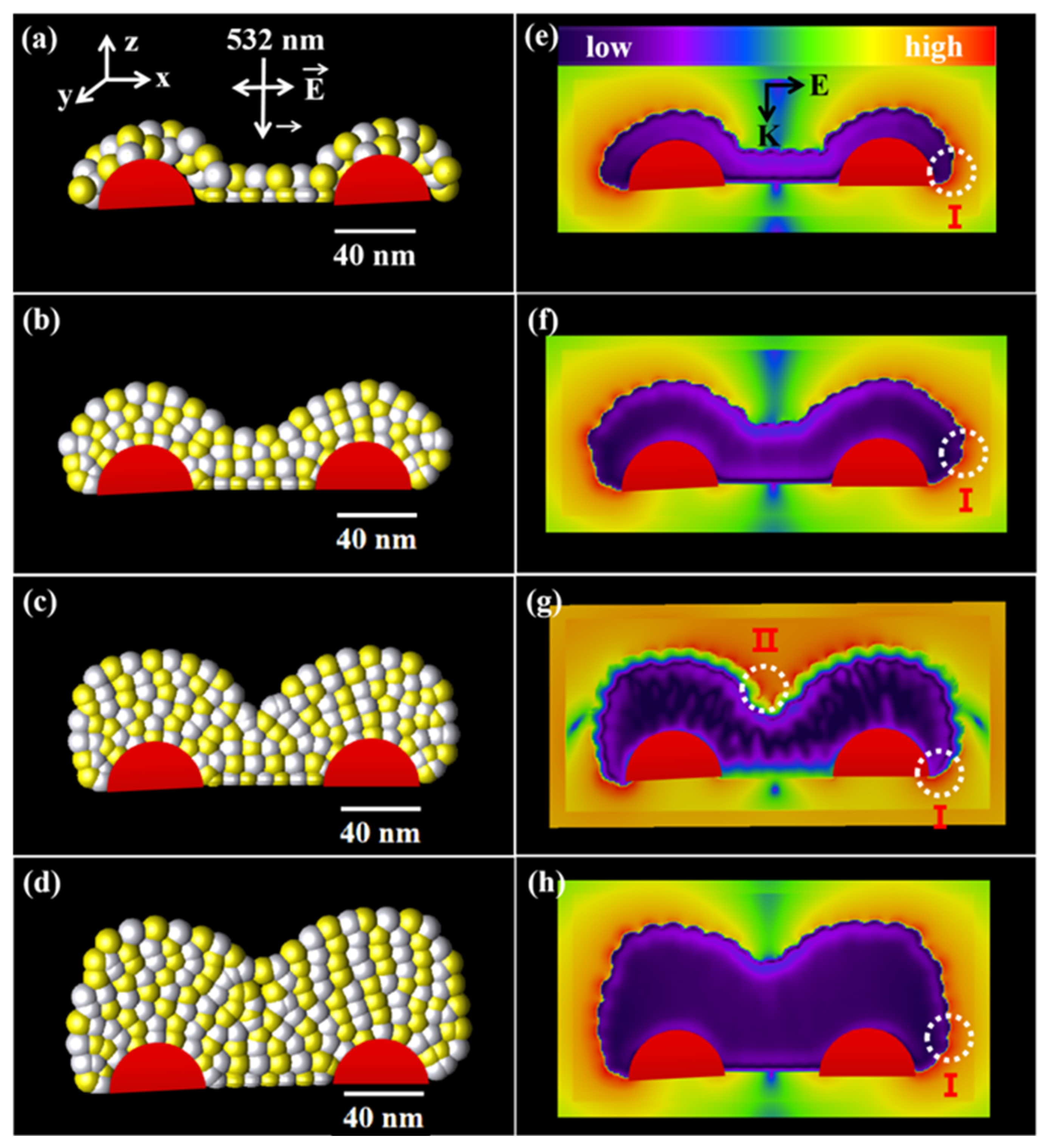 Coatings 12 01457 g007 Coatings 12 01457 g007