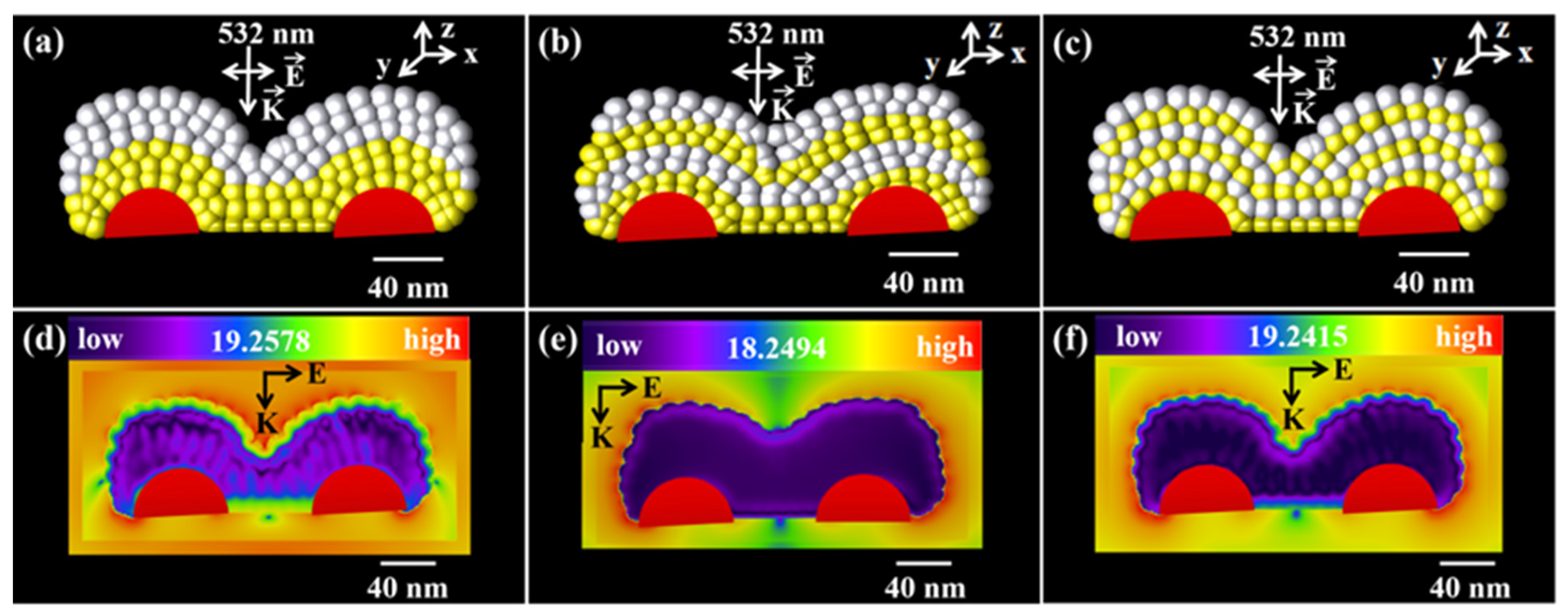 Coatings 12 01457 g008 Coatings 12 01457 g008
