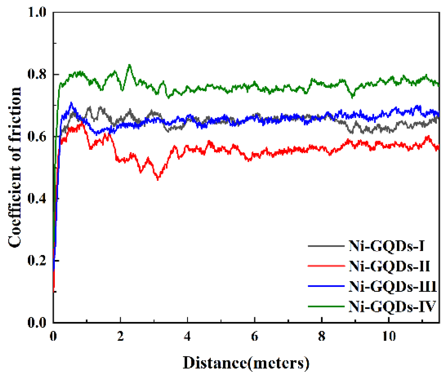 Coatings 12 01458 g007