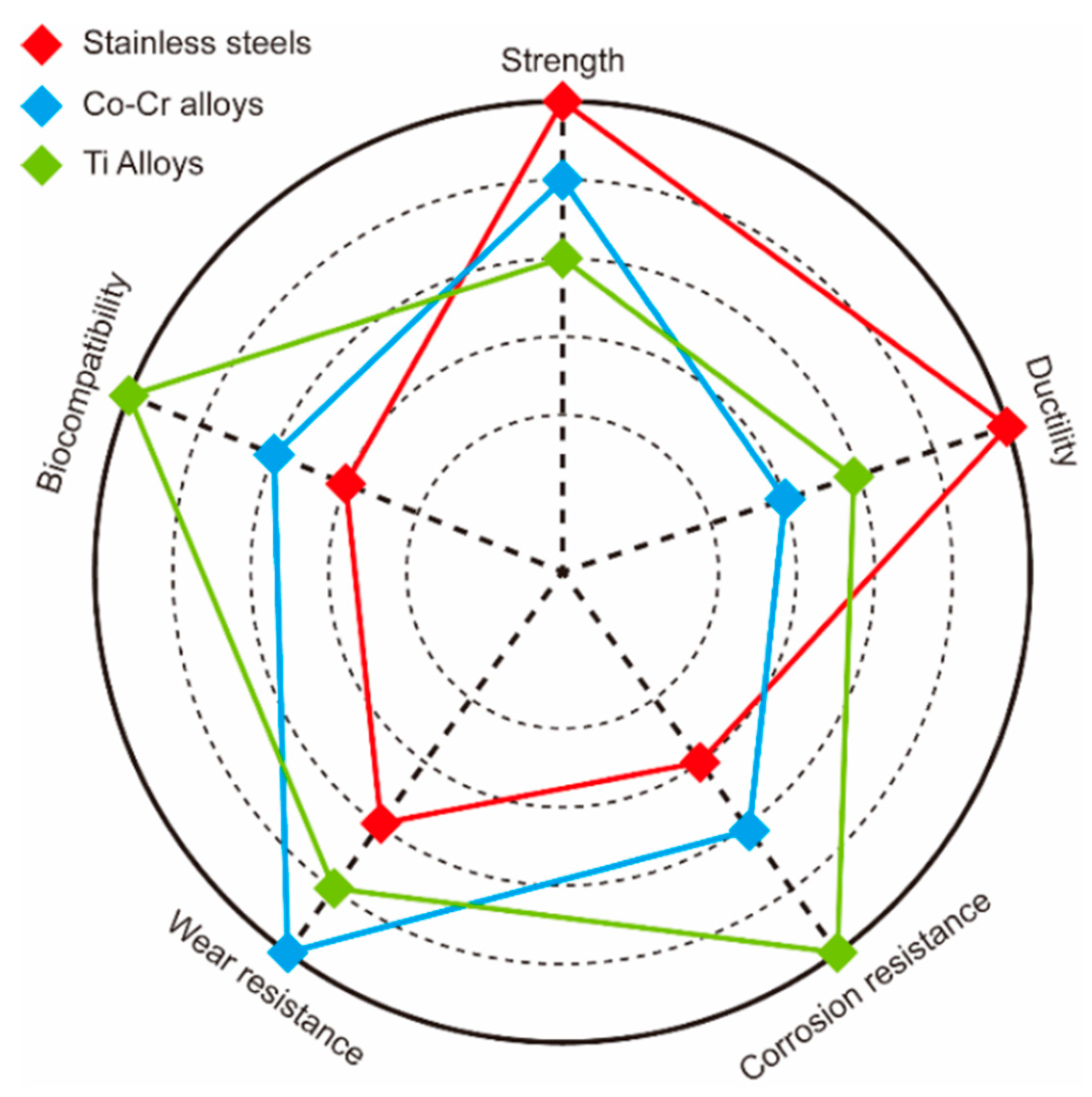 Coatings 12 01459 g002