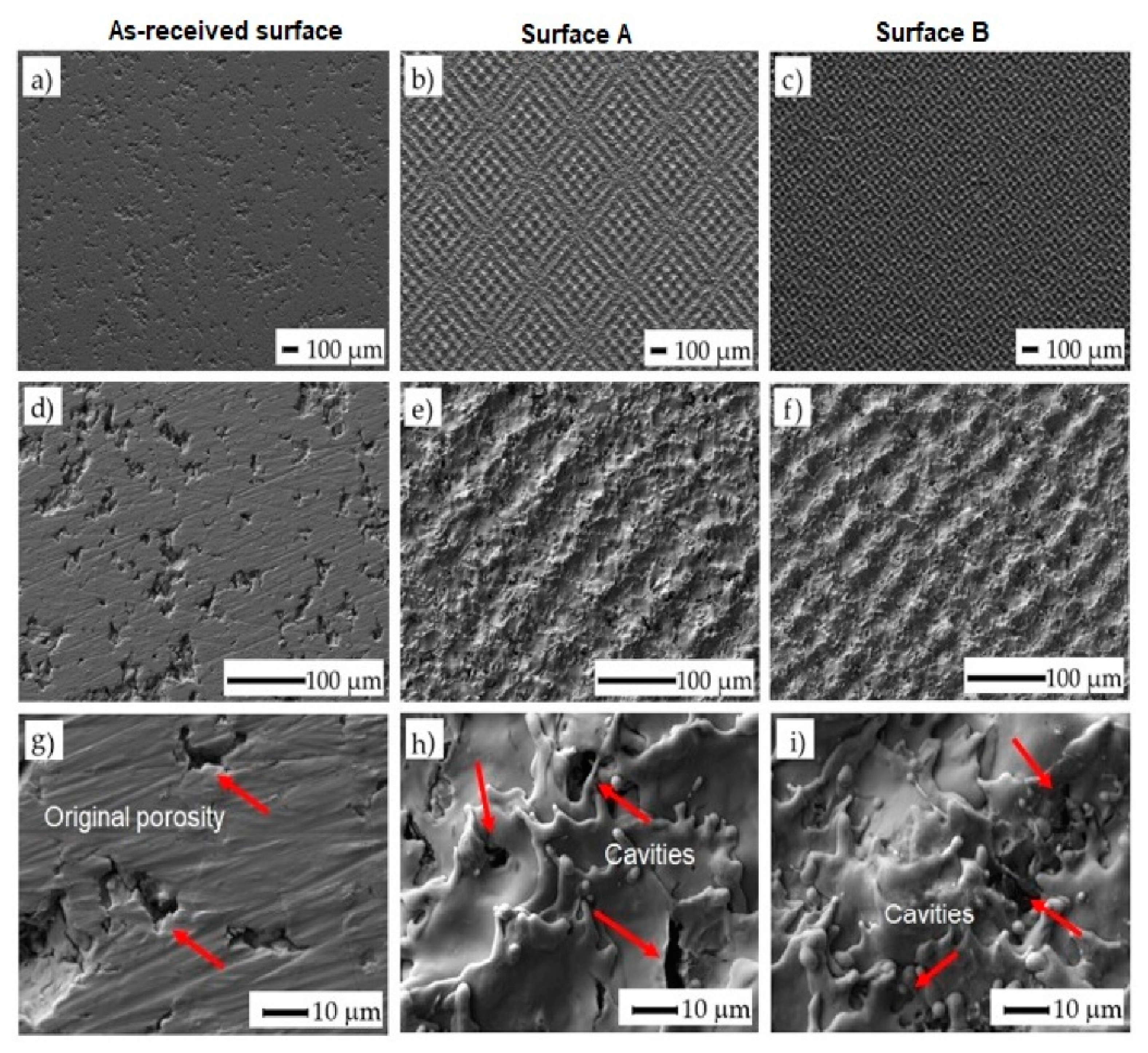 Coatings 12 01459 g018