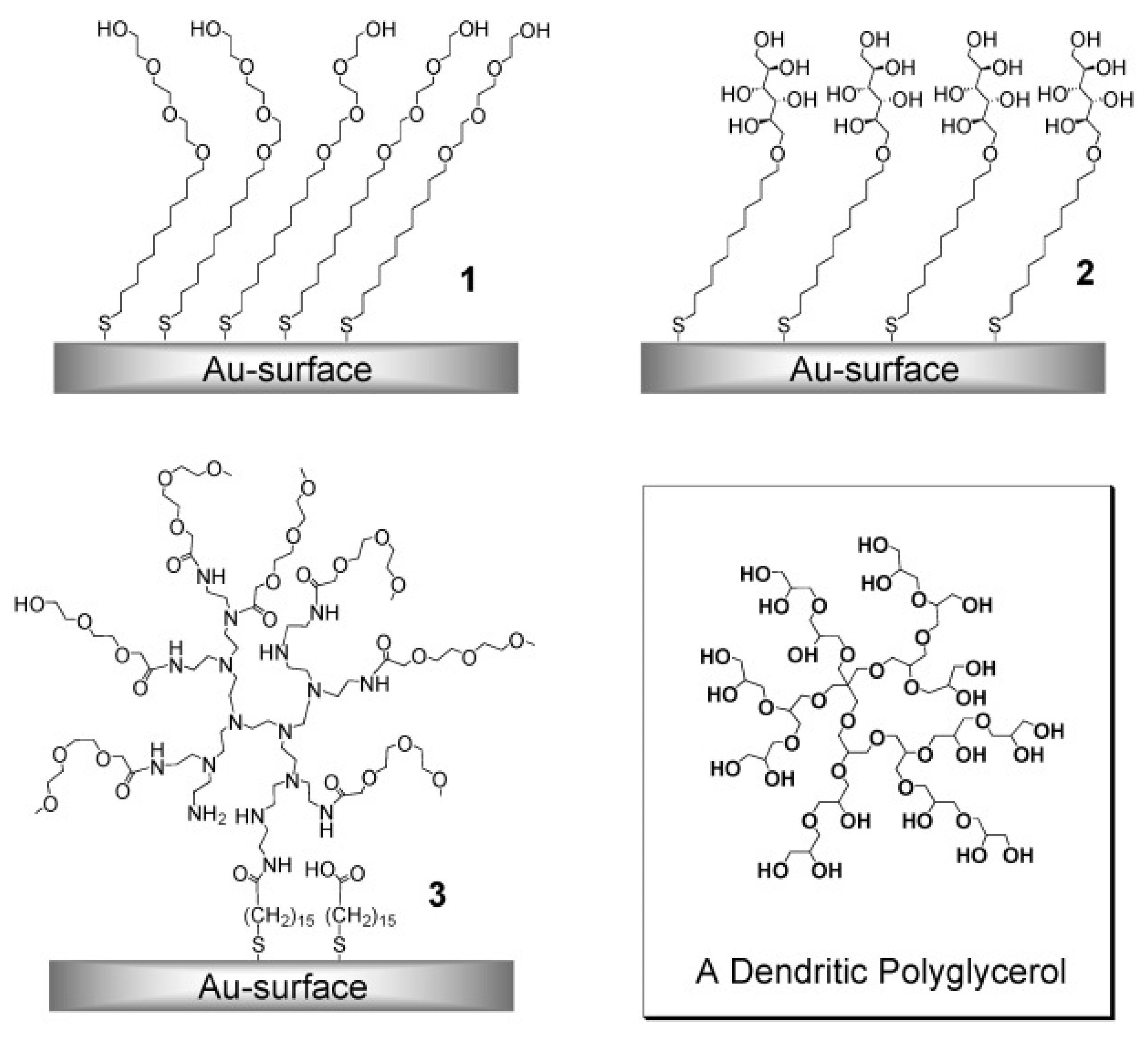 Coatings 12 01462 g008