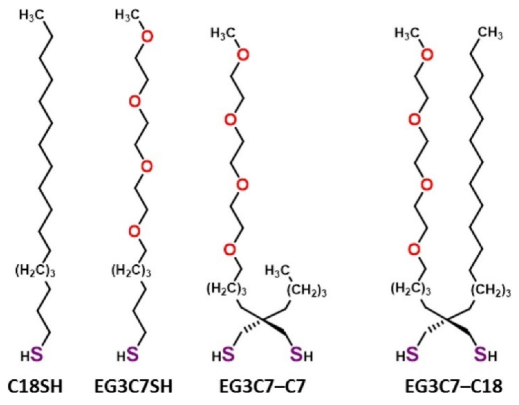 Coatings 12 01462 g011