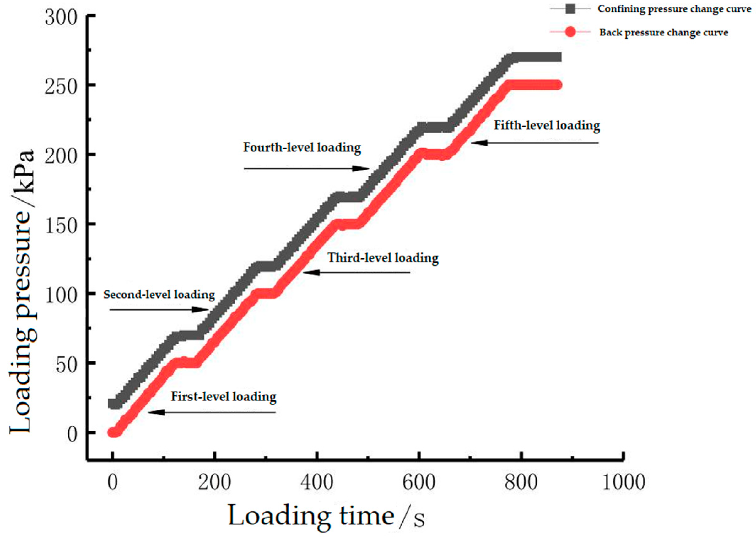 Coatings 12 01470 g008