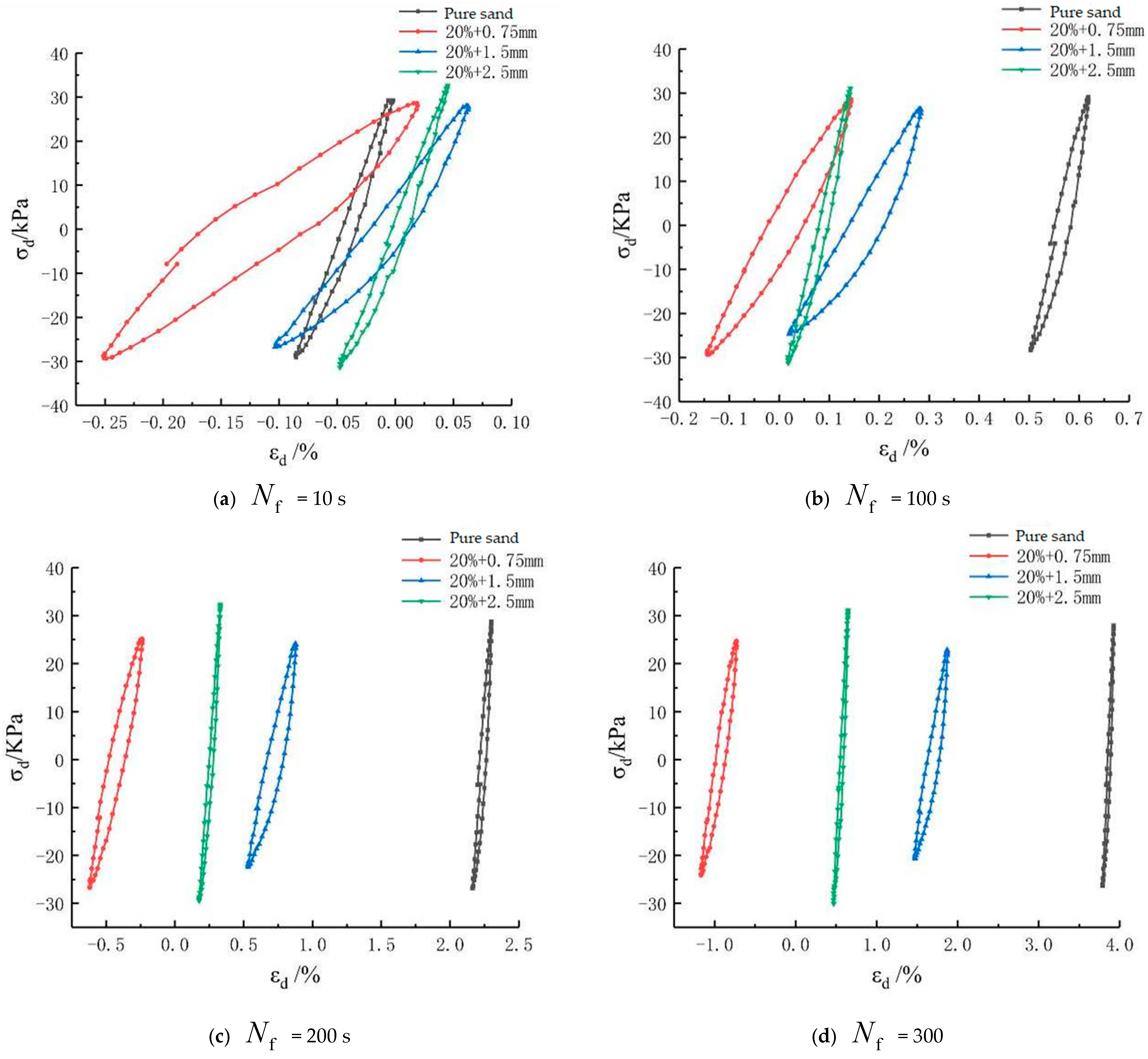 Coatings 12 01470 g012