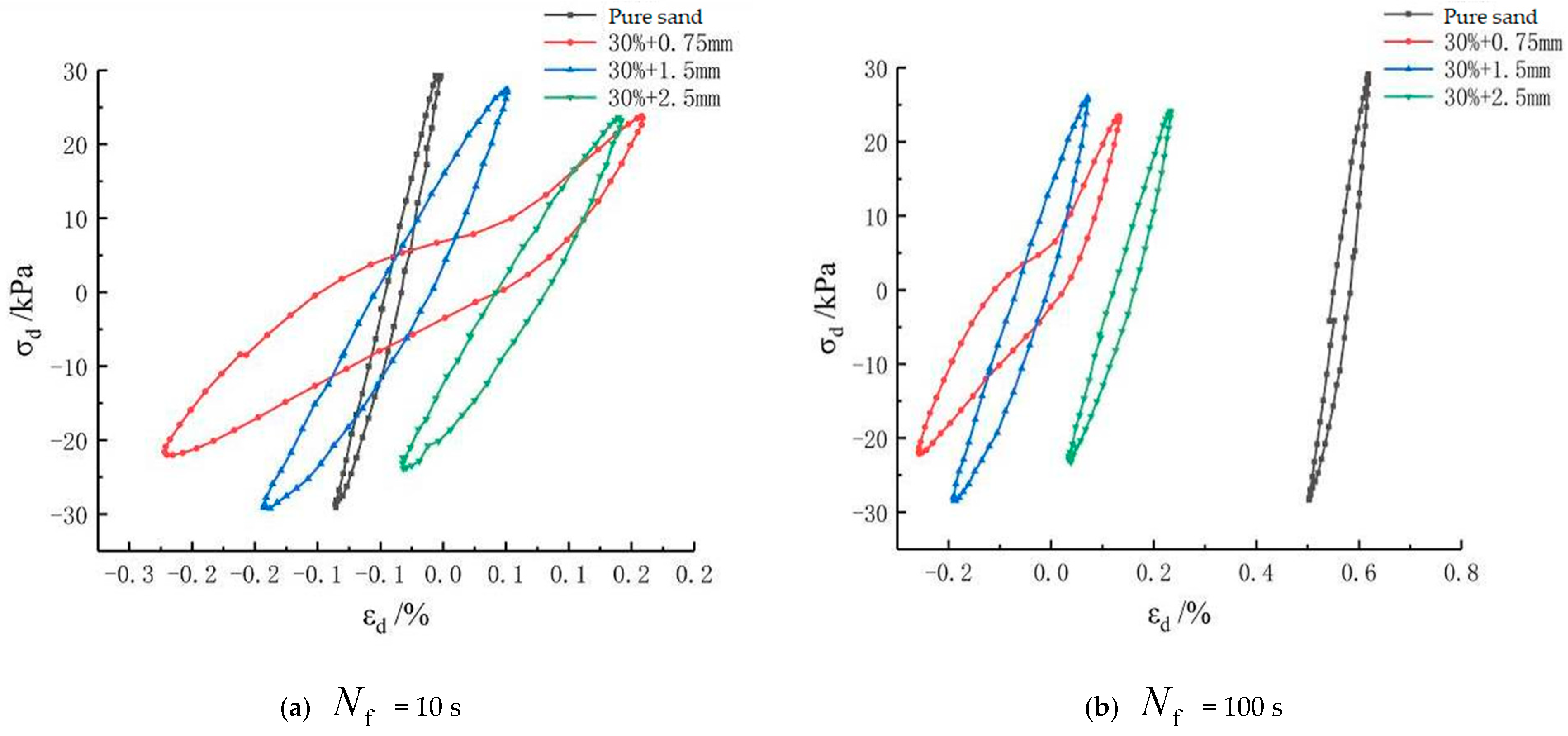 Coatings 12 01470 g013a