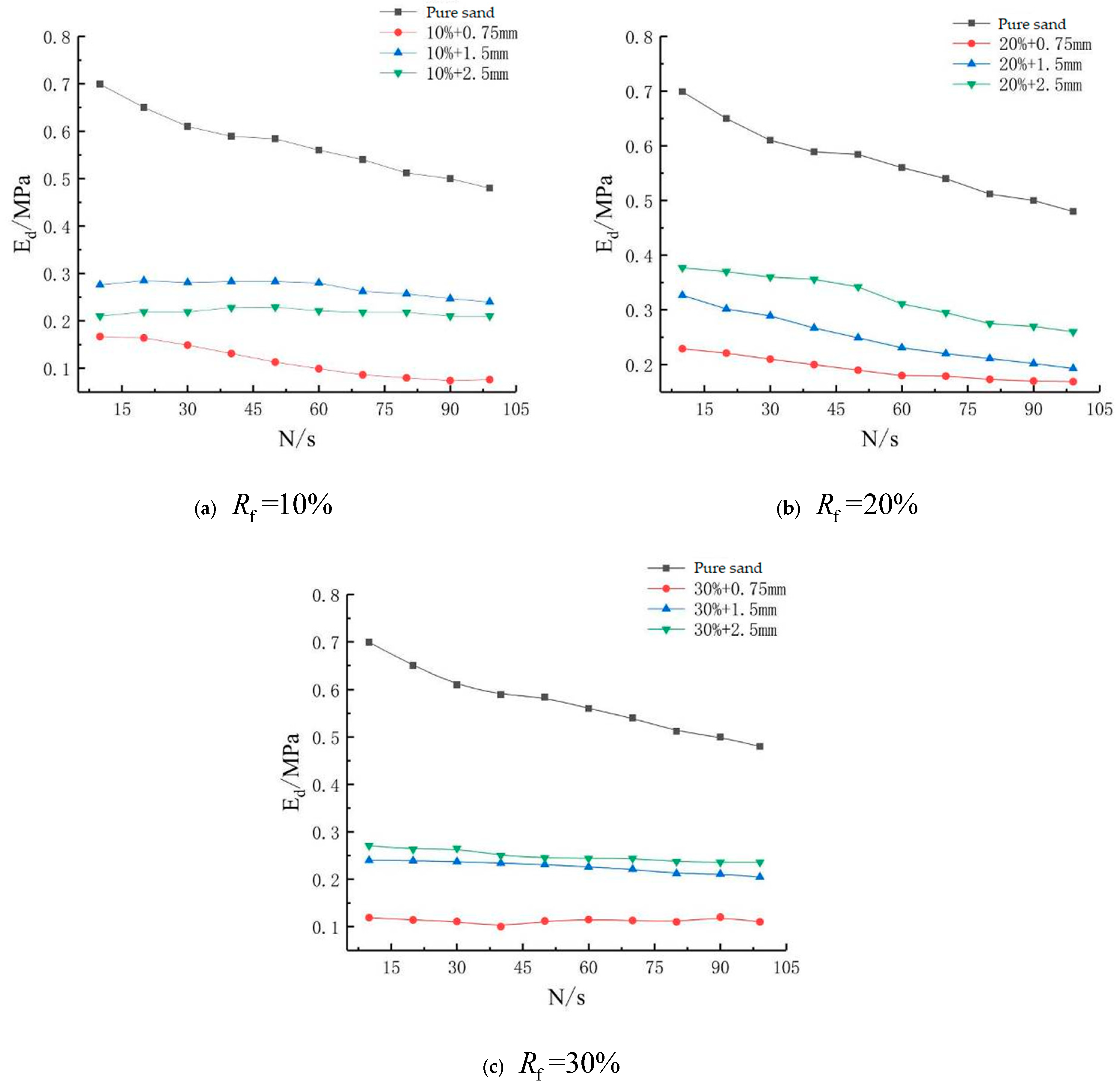 Coatings 12 01470 g015