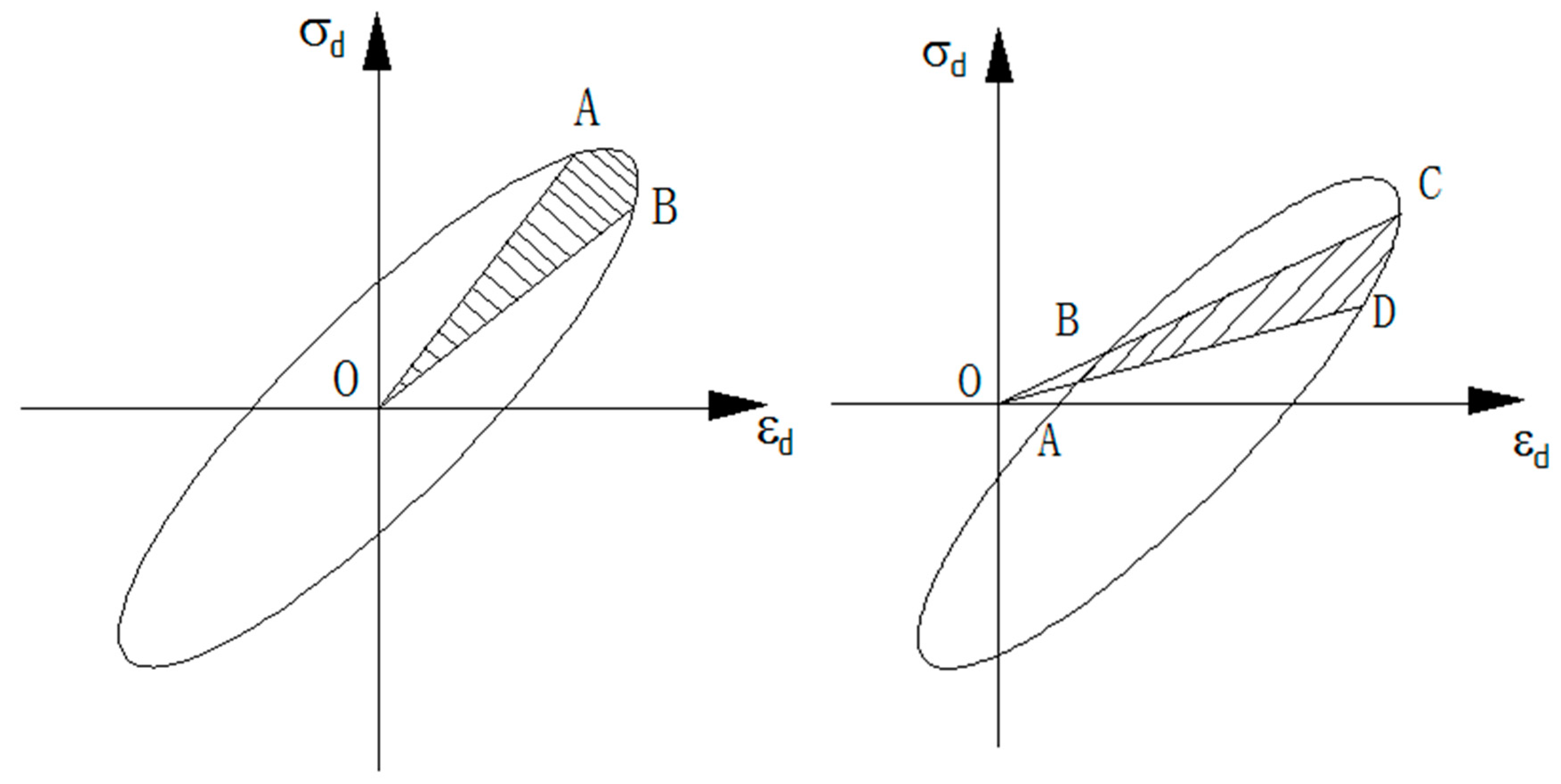 Coatings 12 01470 g016