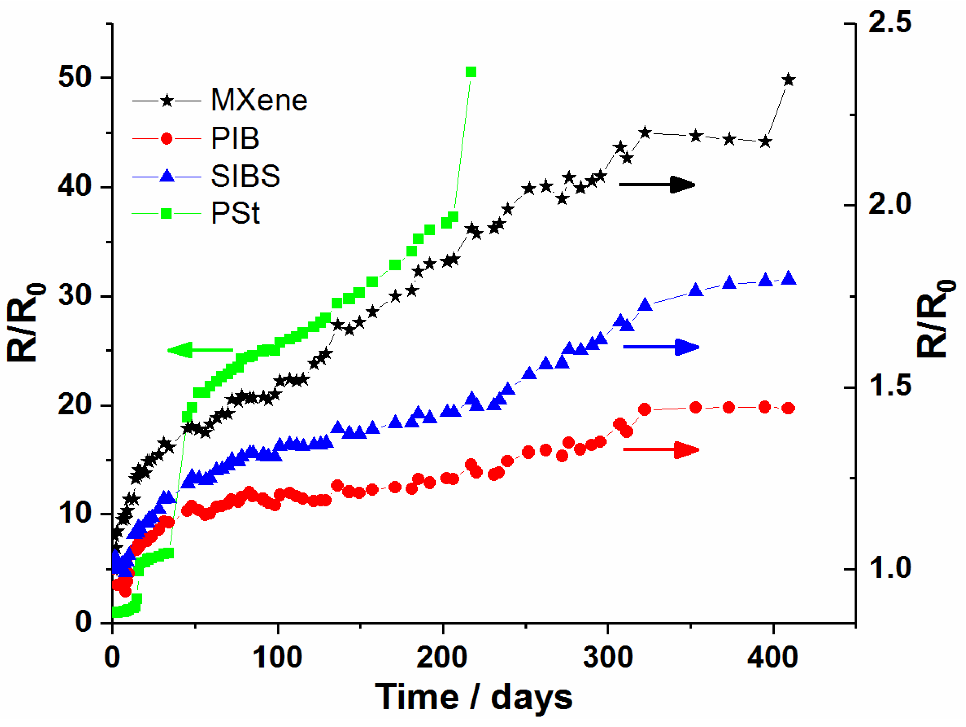 Coatings 12 01477 g006