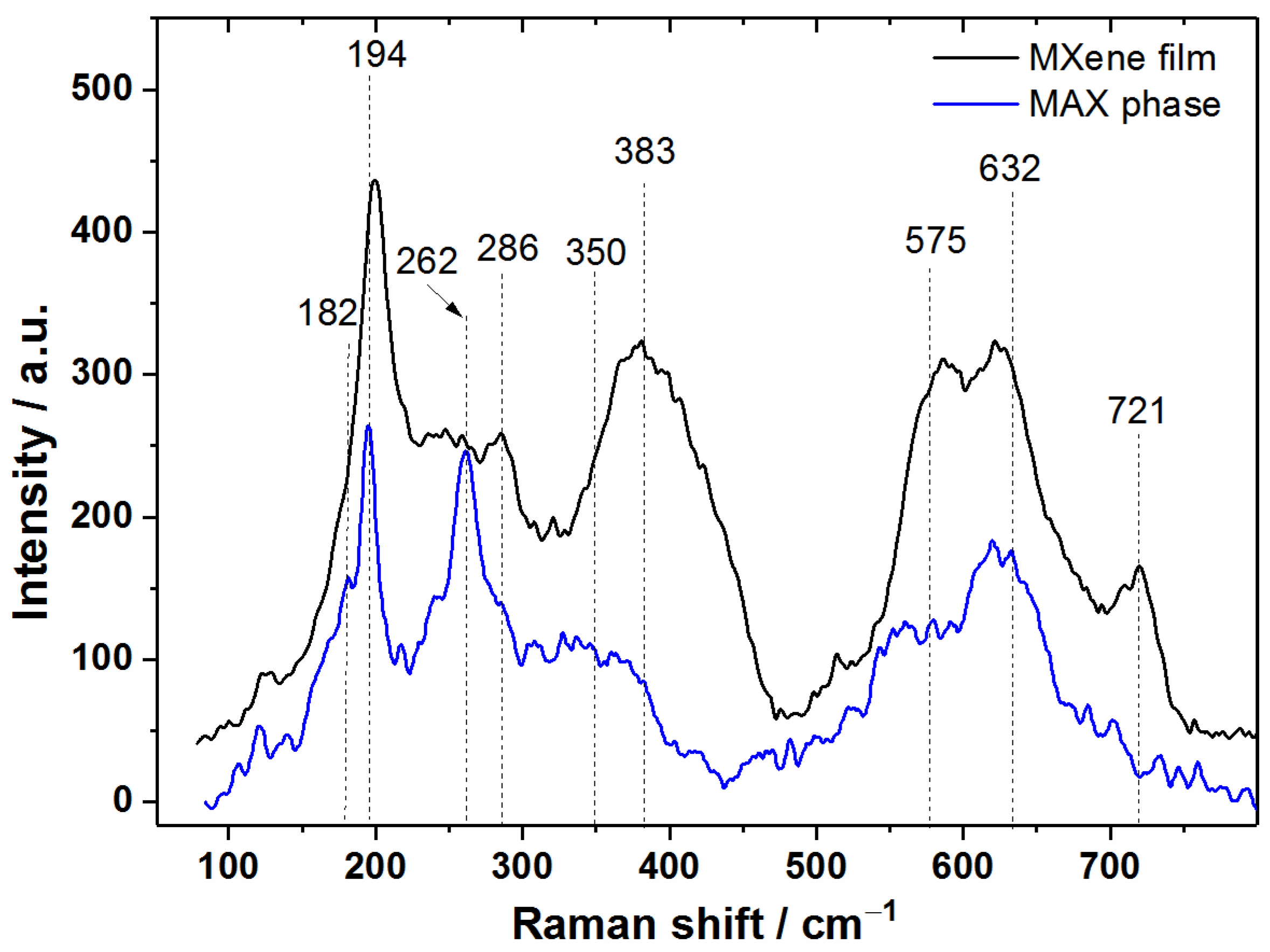 Coatings 12 01477 g0a3