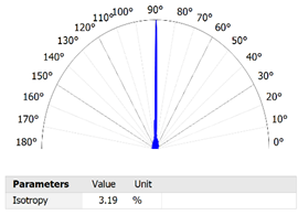 Coatings 12 01484 i001 Coatings 12 01484 i001