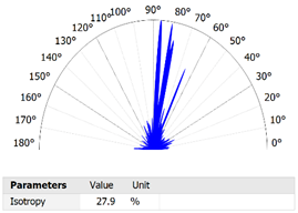 Coatings 12 01484 i002 Coatings 12 01484 i002