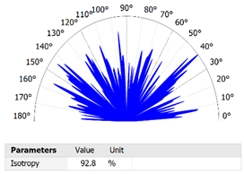 Coatings 12 01484 i003 Coatings 12 01484 i003