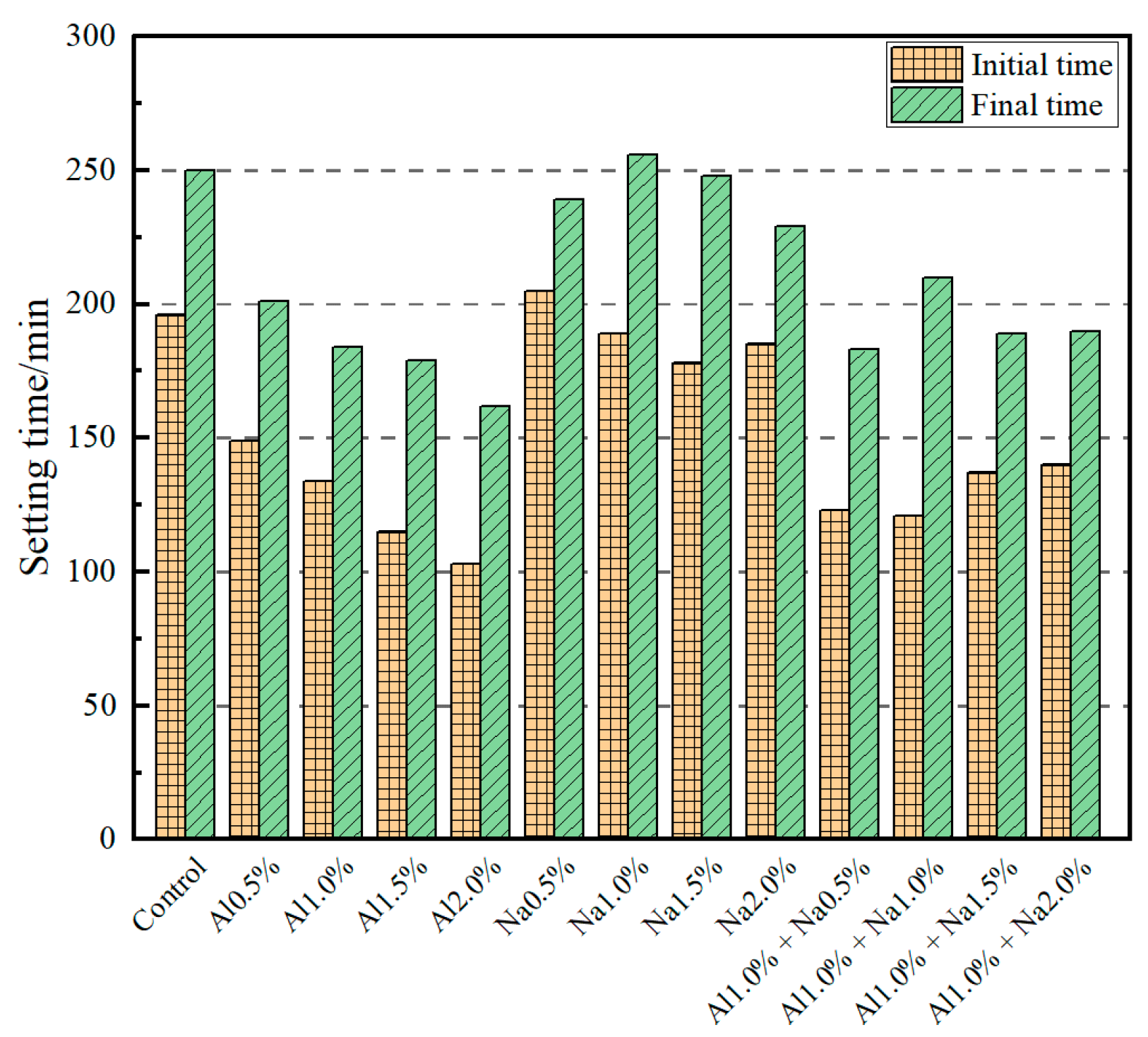 Coatings 12 01485 g001
