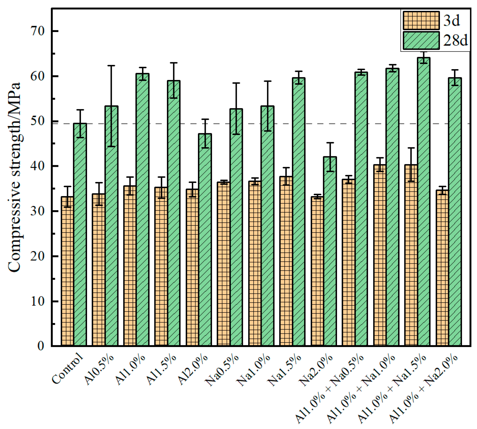 Coatings 12 01485 g002
