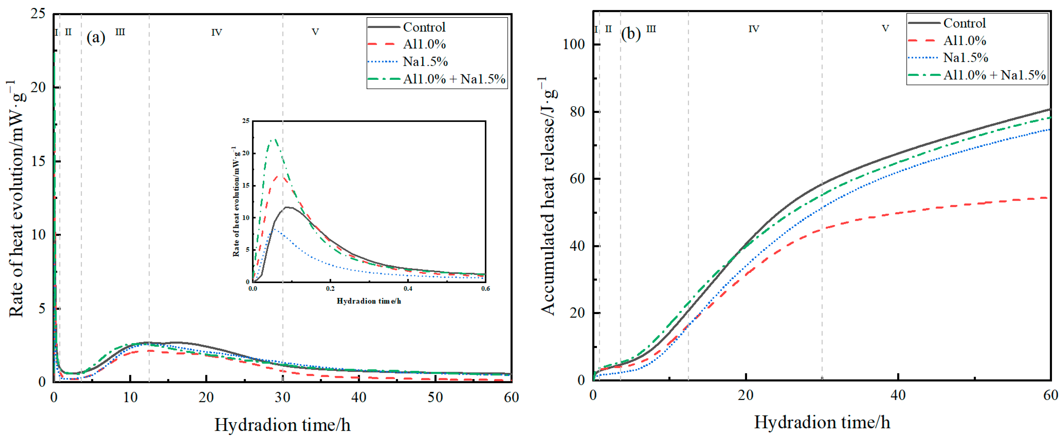 Coatings 12 01485 g003