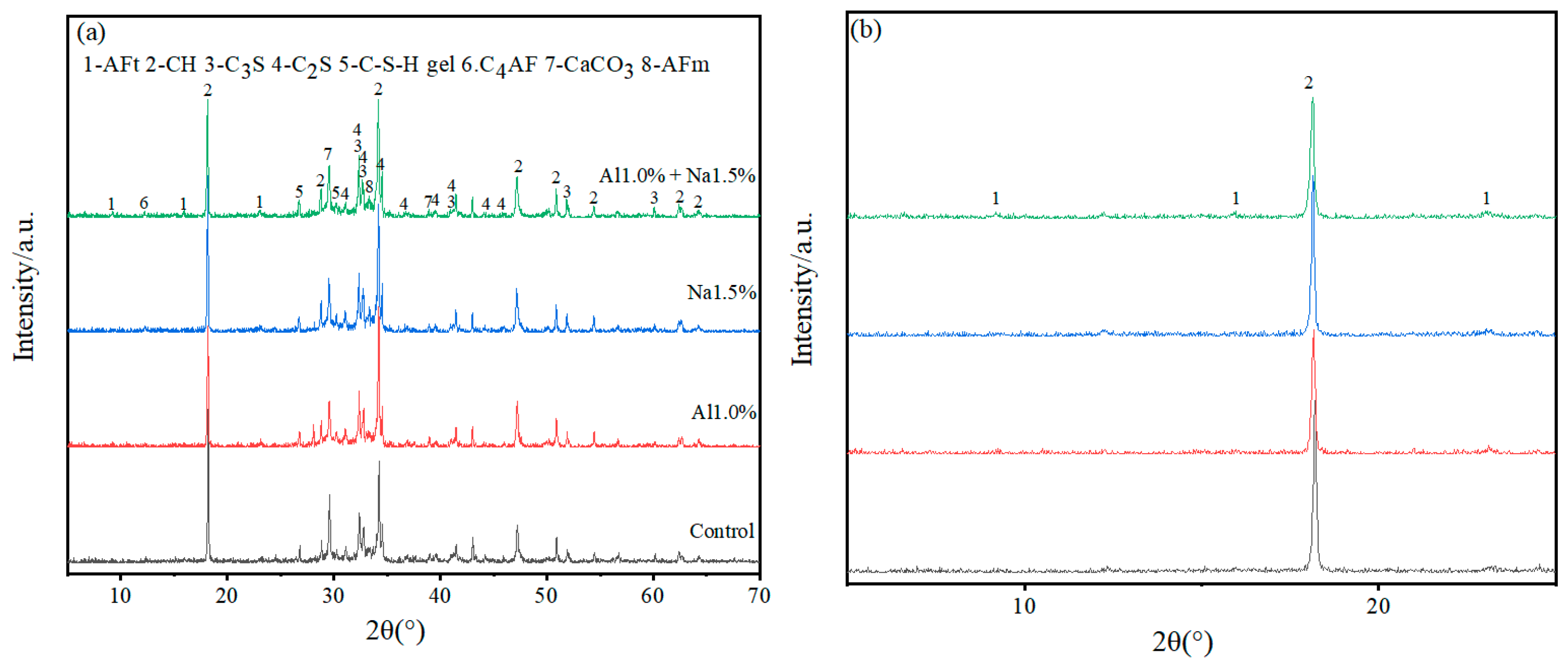 Coatings 12 01485 g004a