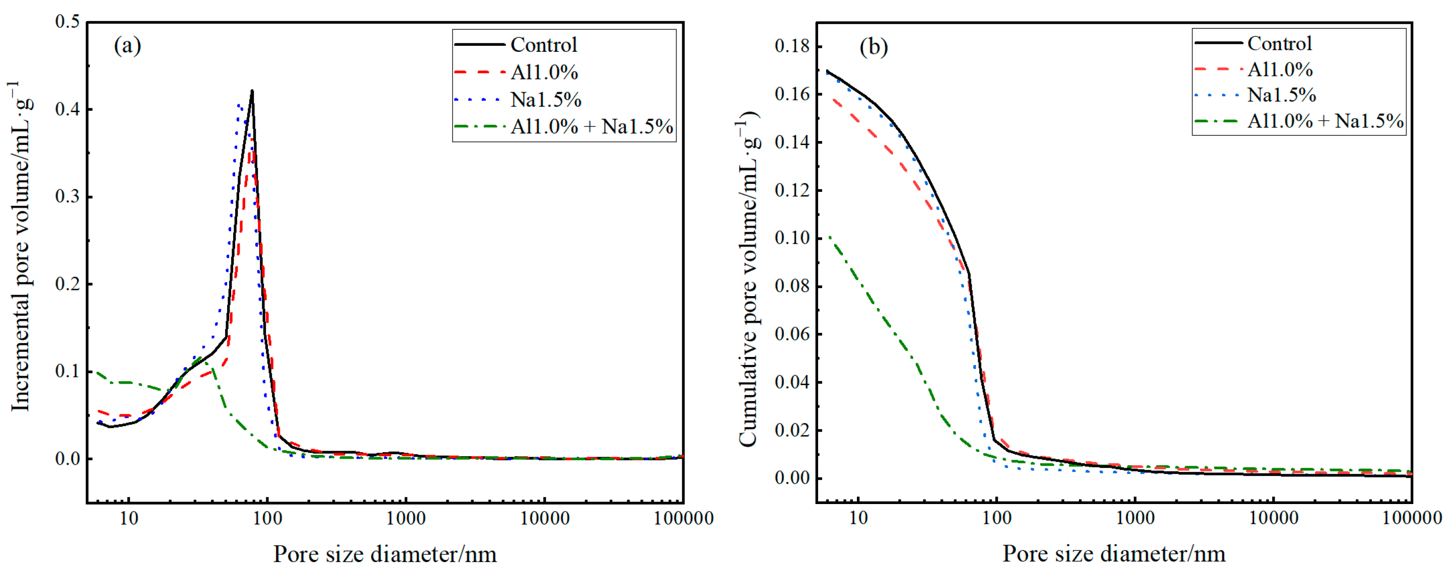 Coatings 12 01485 g007