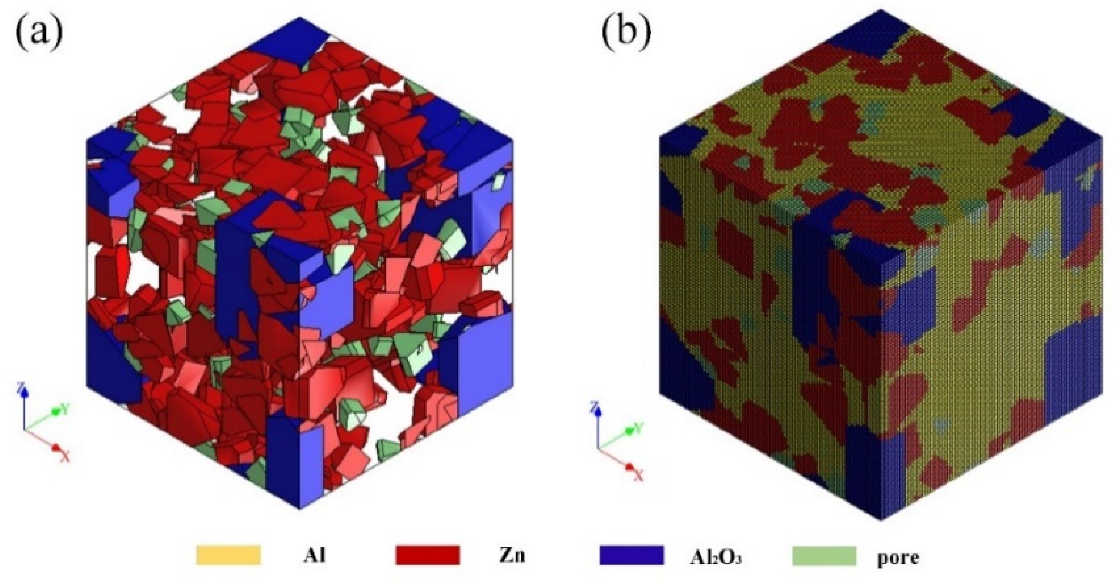 Coatings 12 01490 g007
