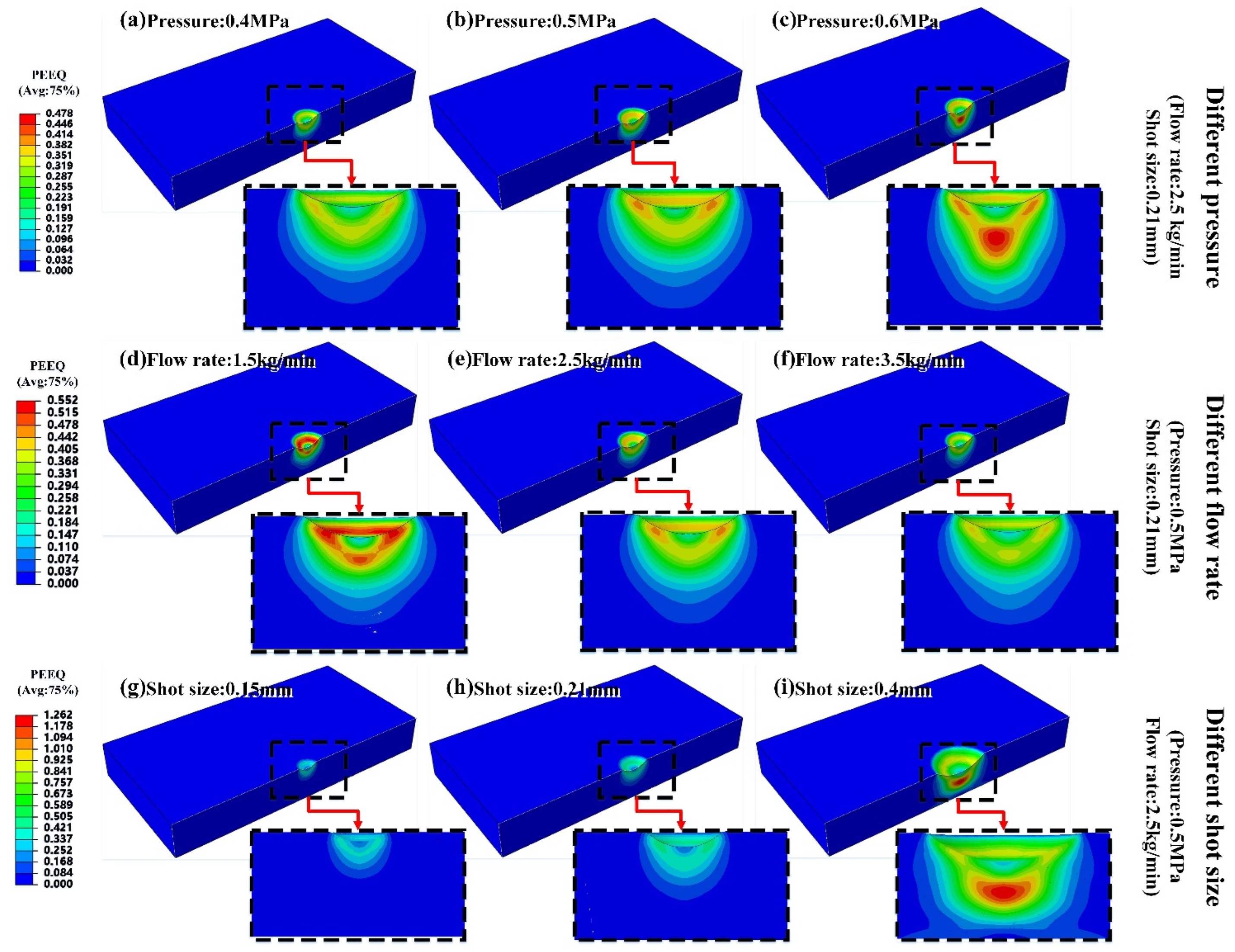 Coatings 12 01490 g009