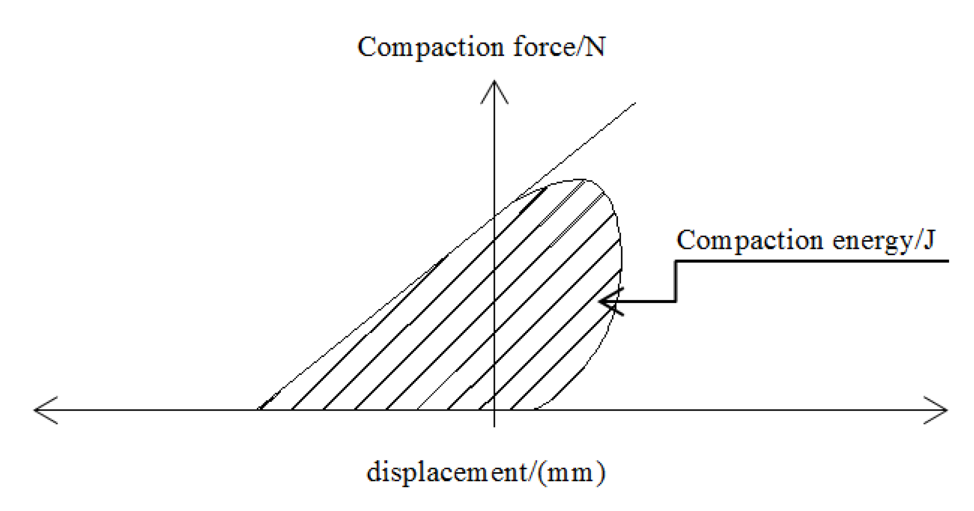 Coatings 12 01495 g003
