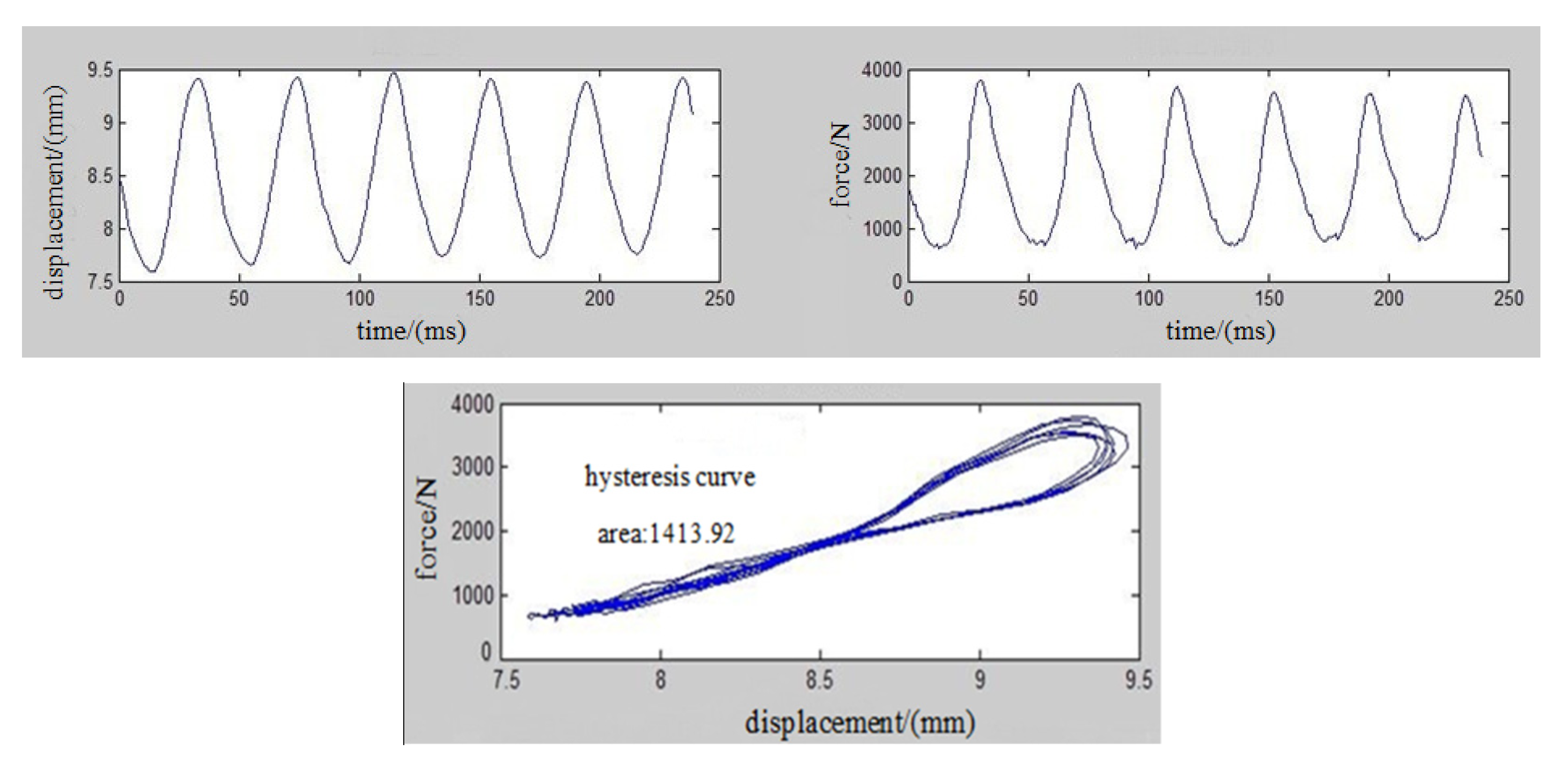 Coatings 12 01495 g006
