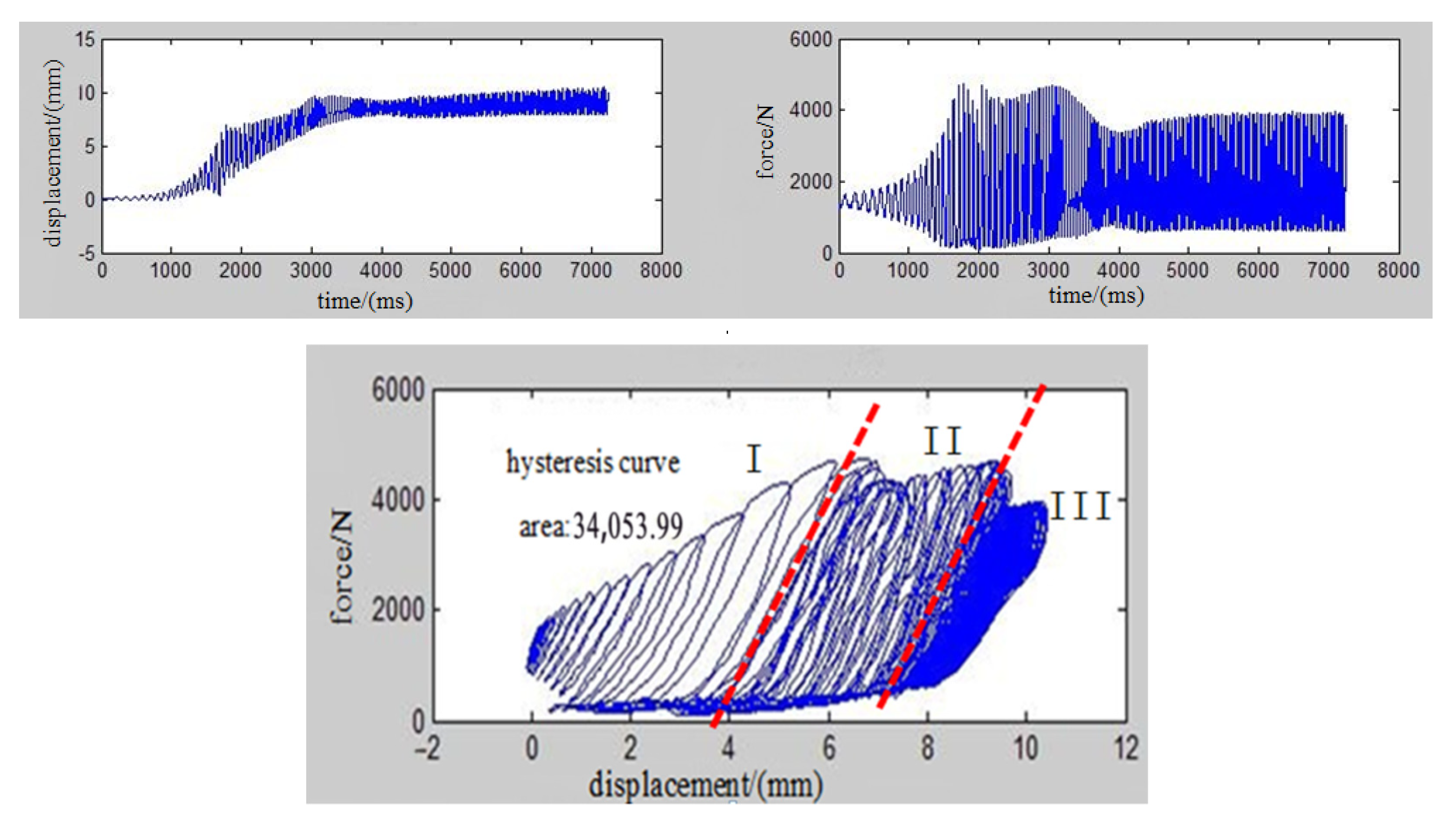 Coatings 12 01495 g007