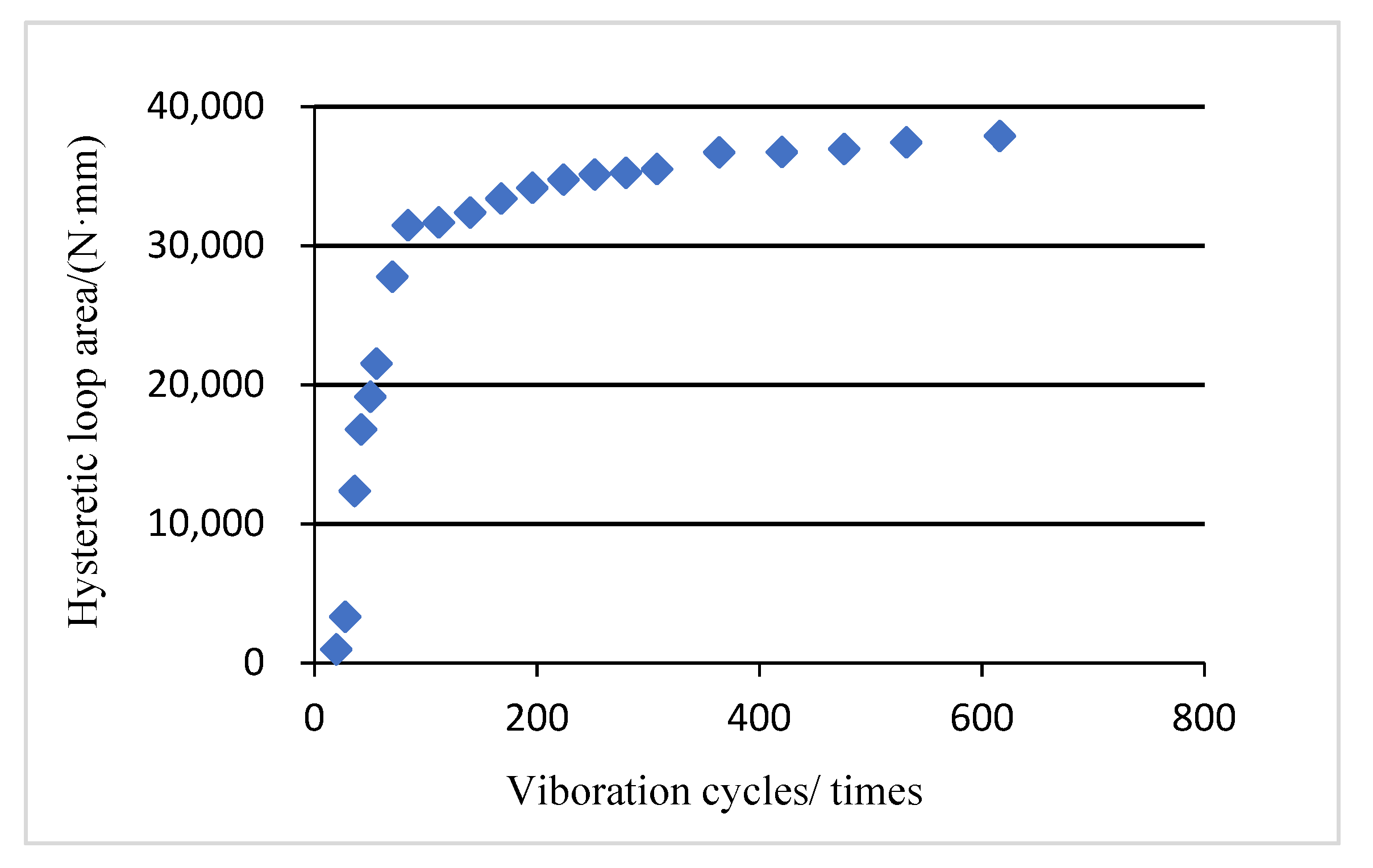 Coatings 12 01495 g008