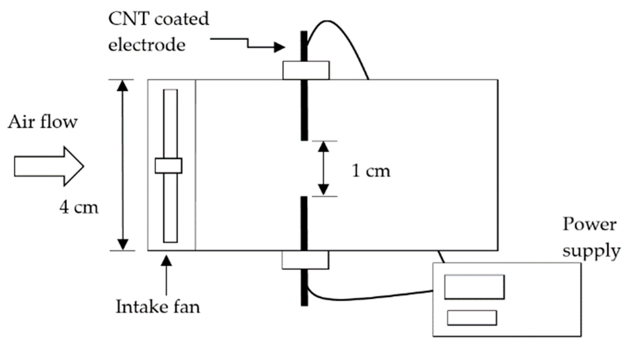 Coatings 12 01497 g002