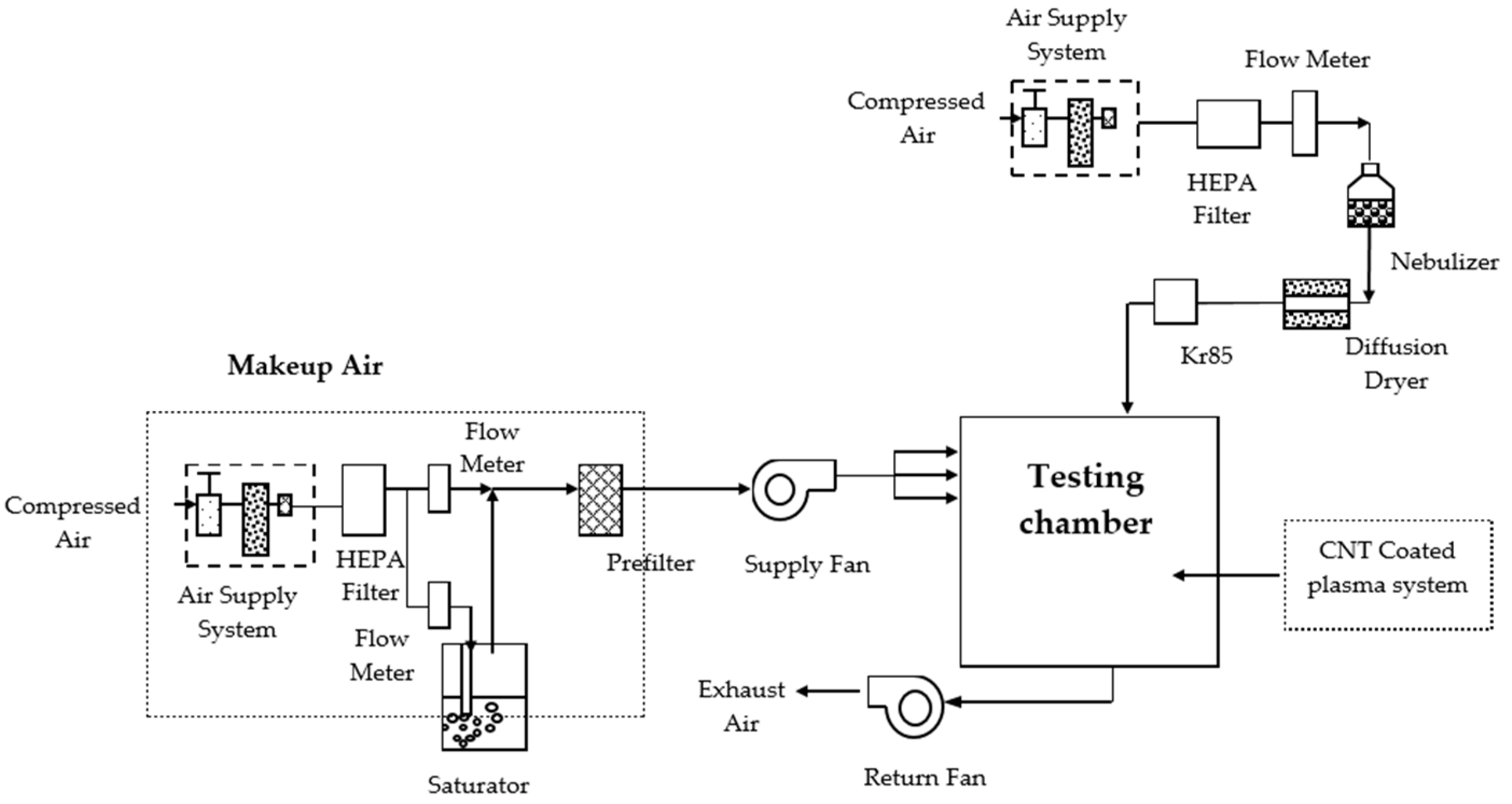 Coatings 12 01497 g003
