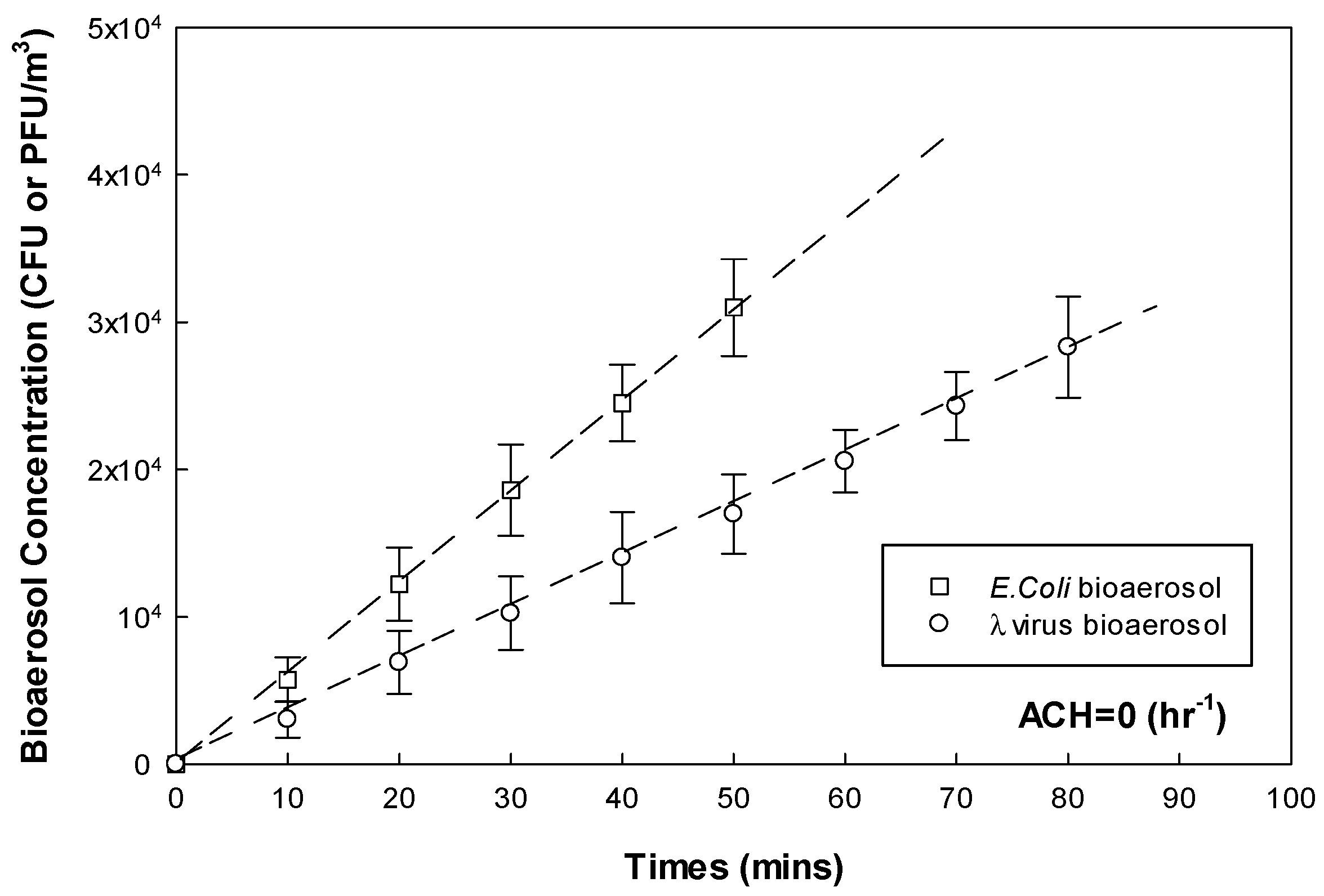 Coatings 12 01497 g004