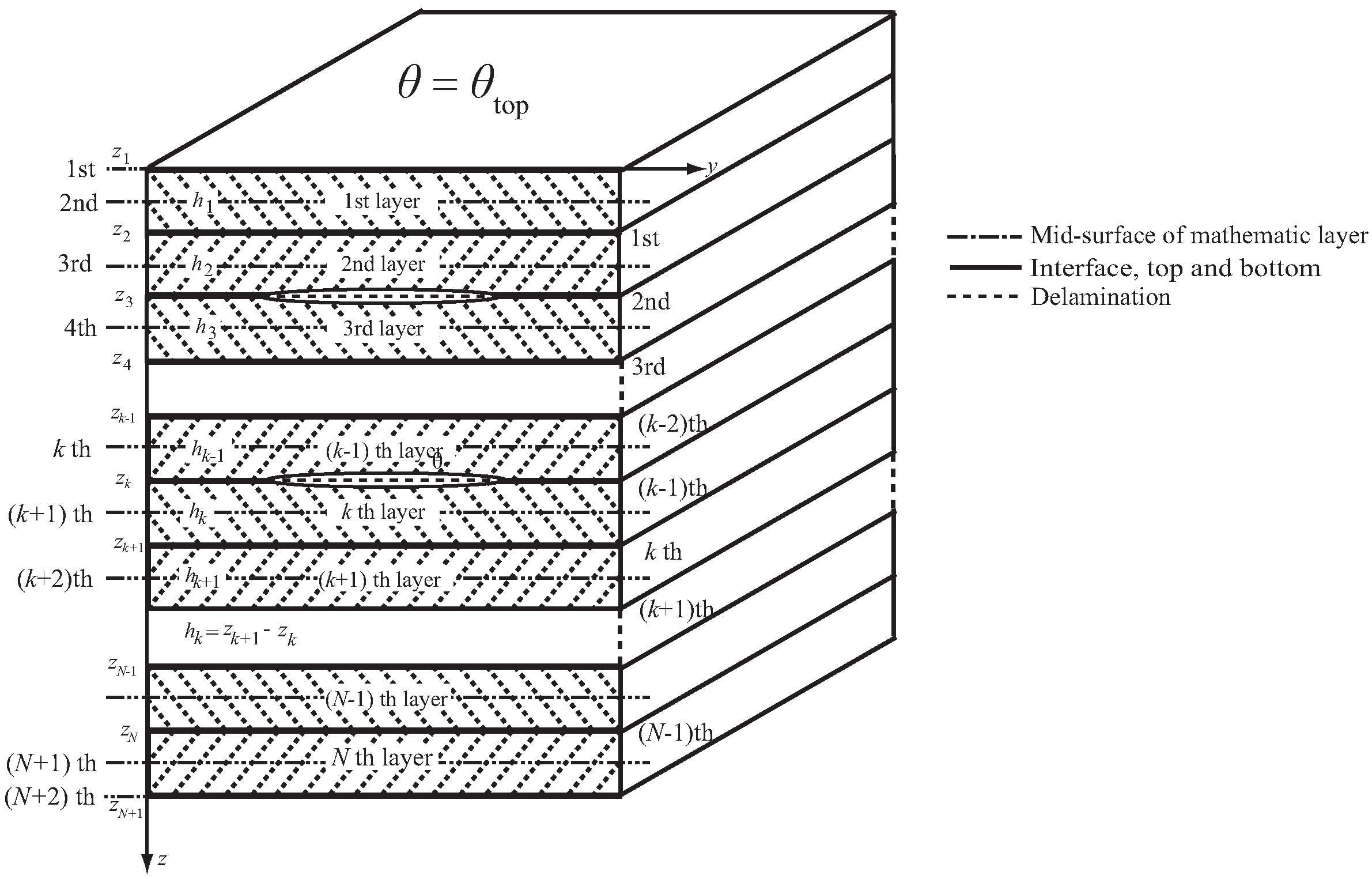 Coatings 12 01498 g003