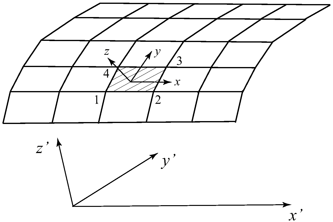 Coatings 12 01498 g004