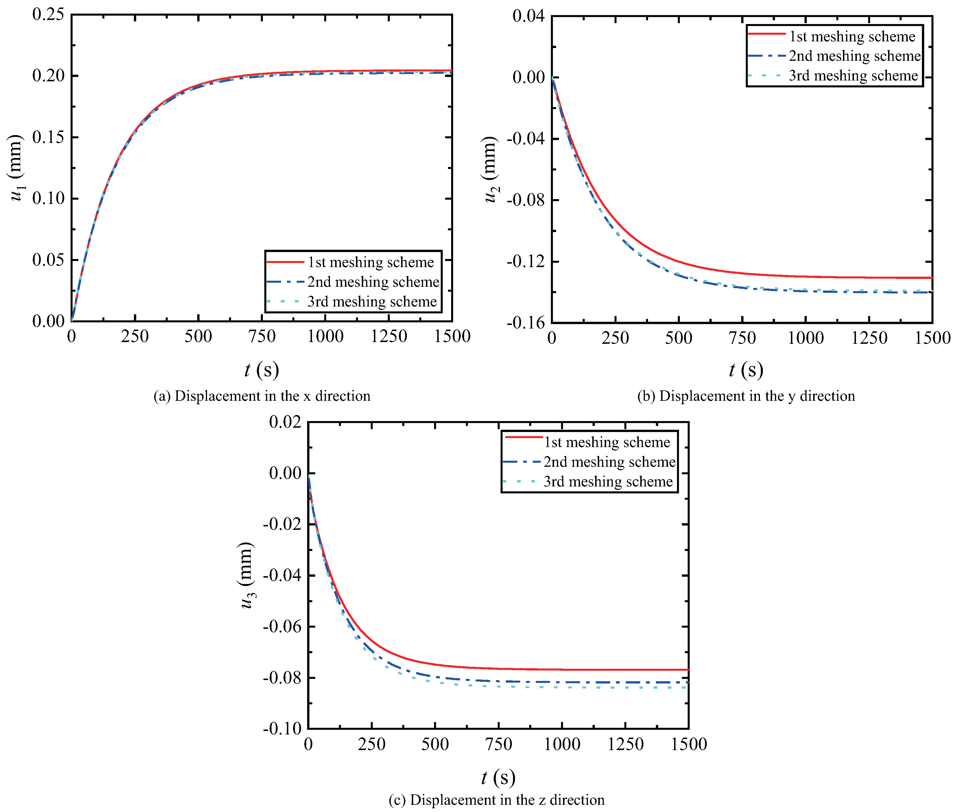 Coatings 12 01498 g010