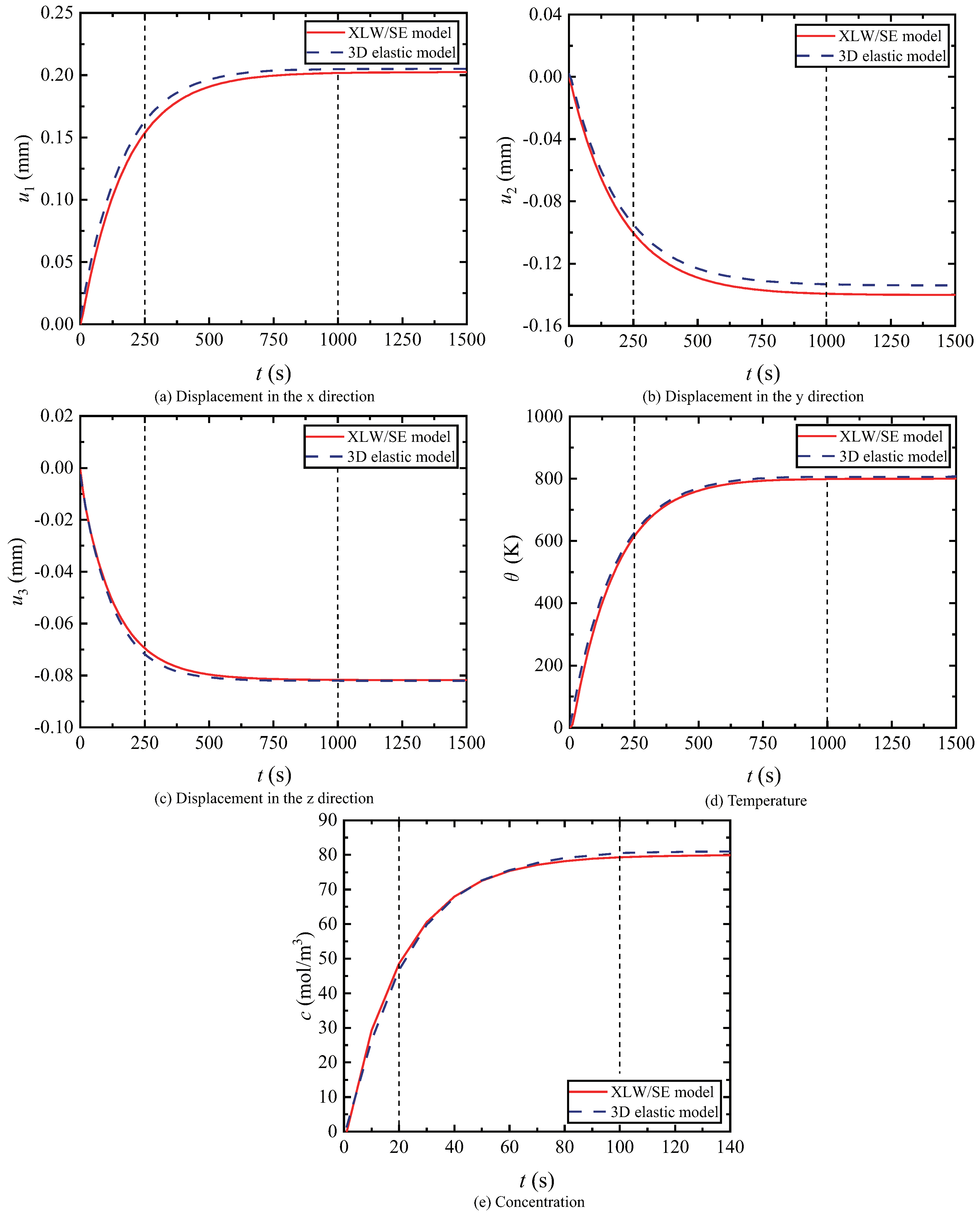 Coatings 12 01498 g012