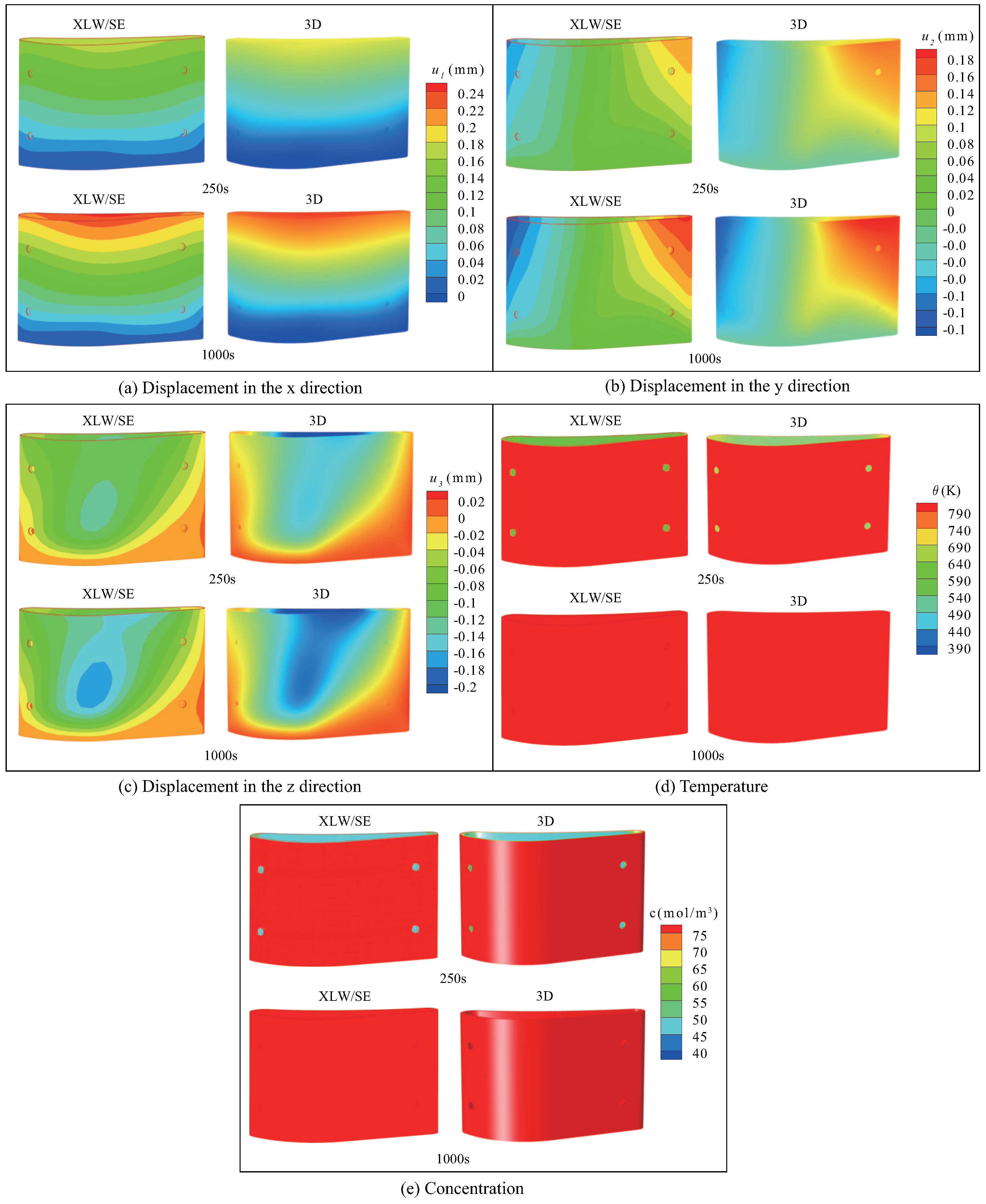 Coatings 12 01498 g013