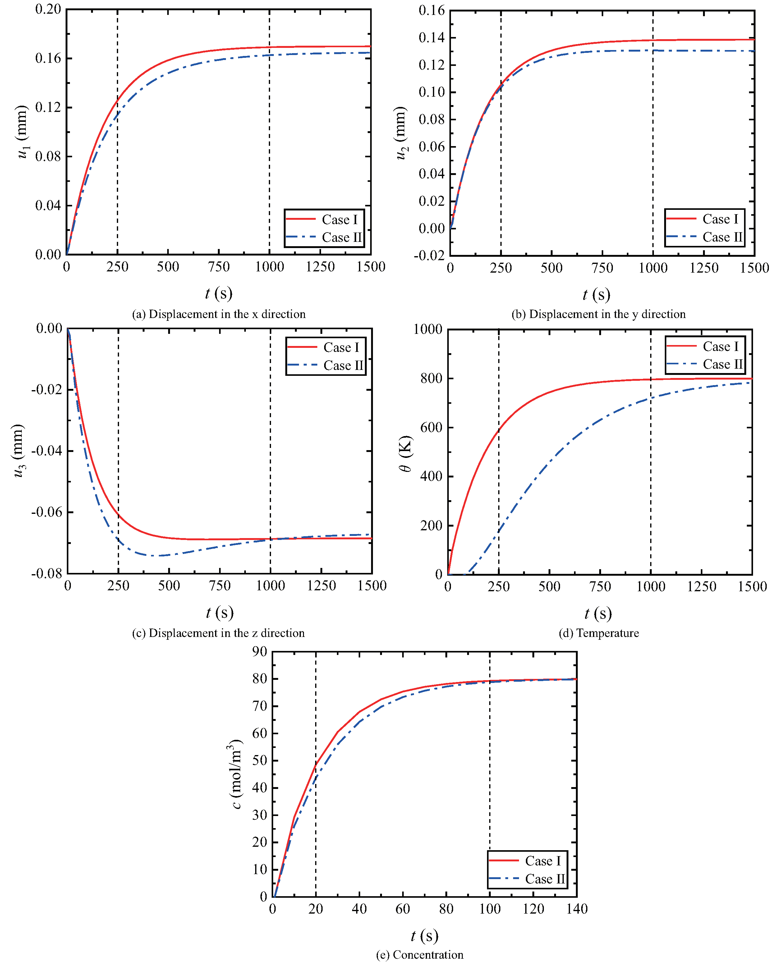 Coatings 12 01498 g015
