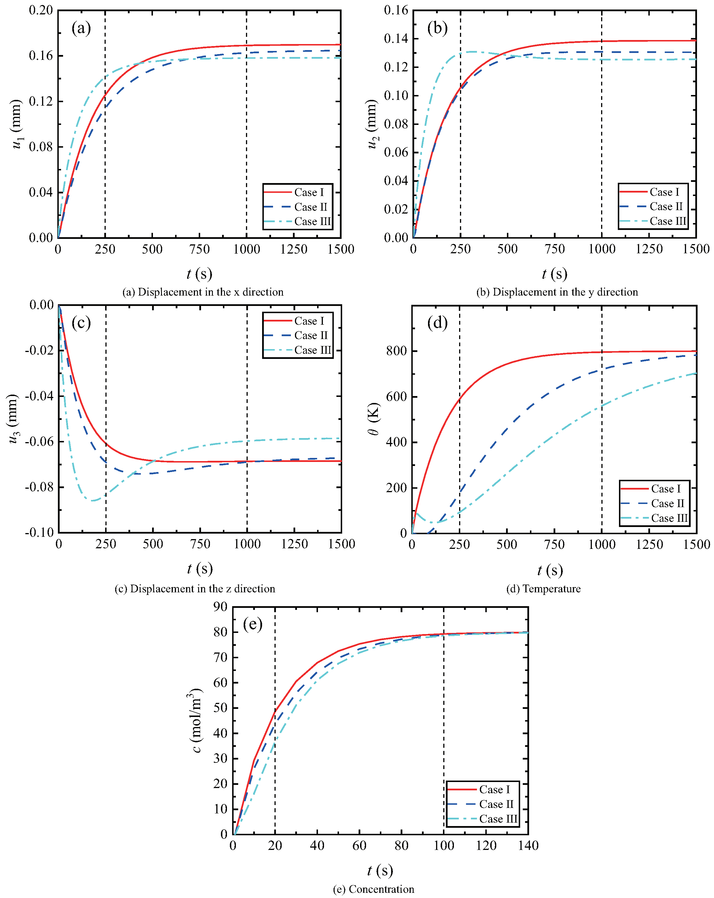 Coatings 12 01498 g016