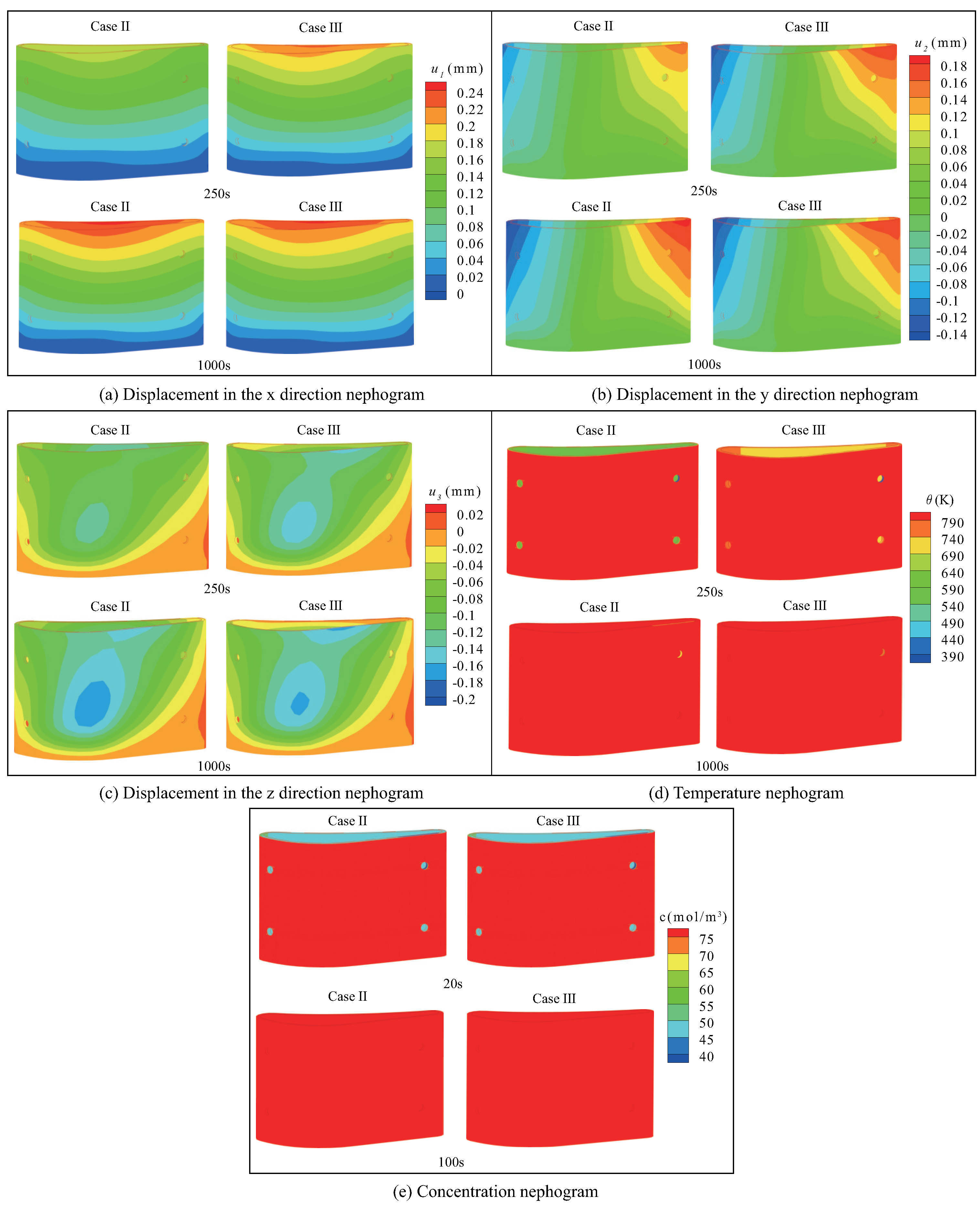 Coatings 12 01498 g017