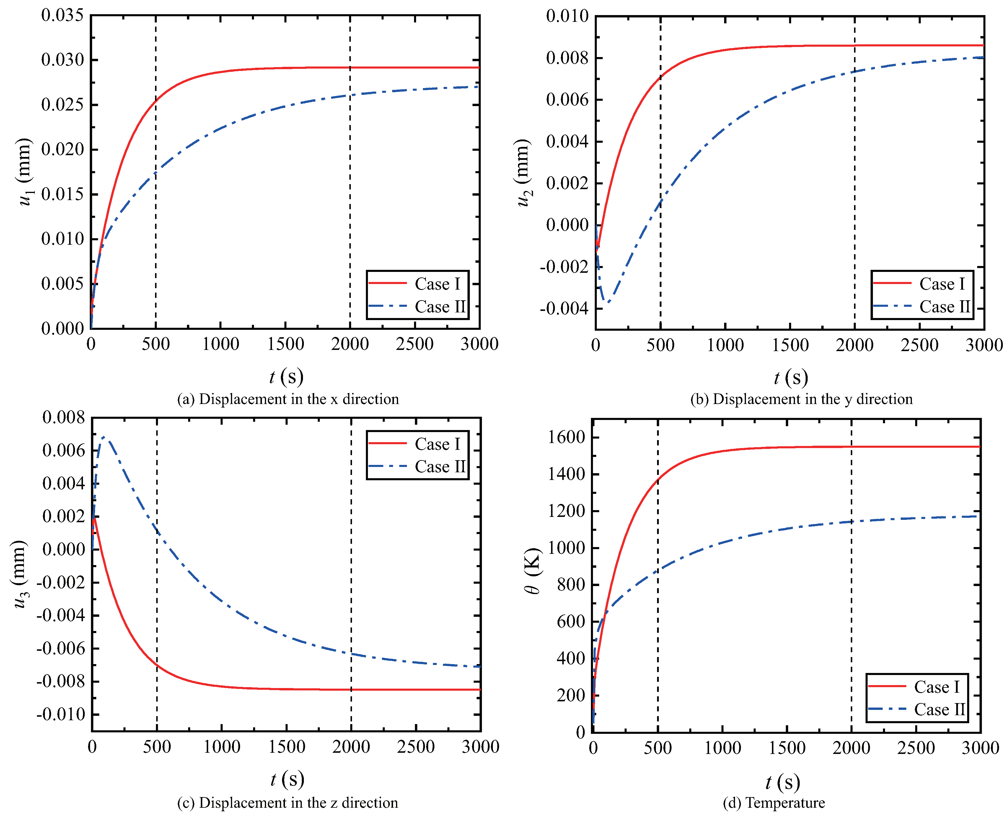 Coatings 12 01498 g020