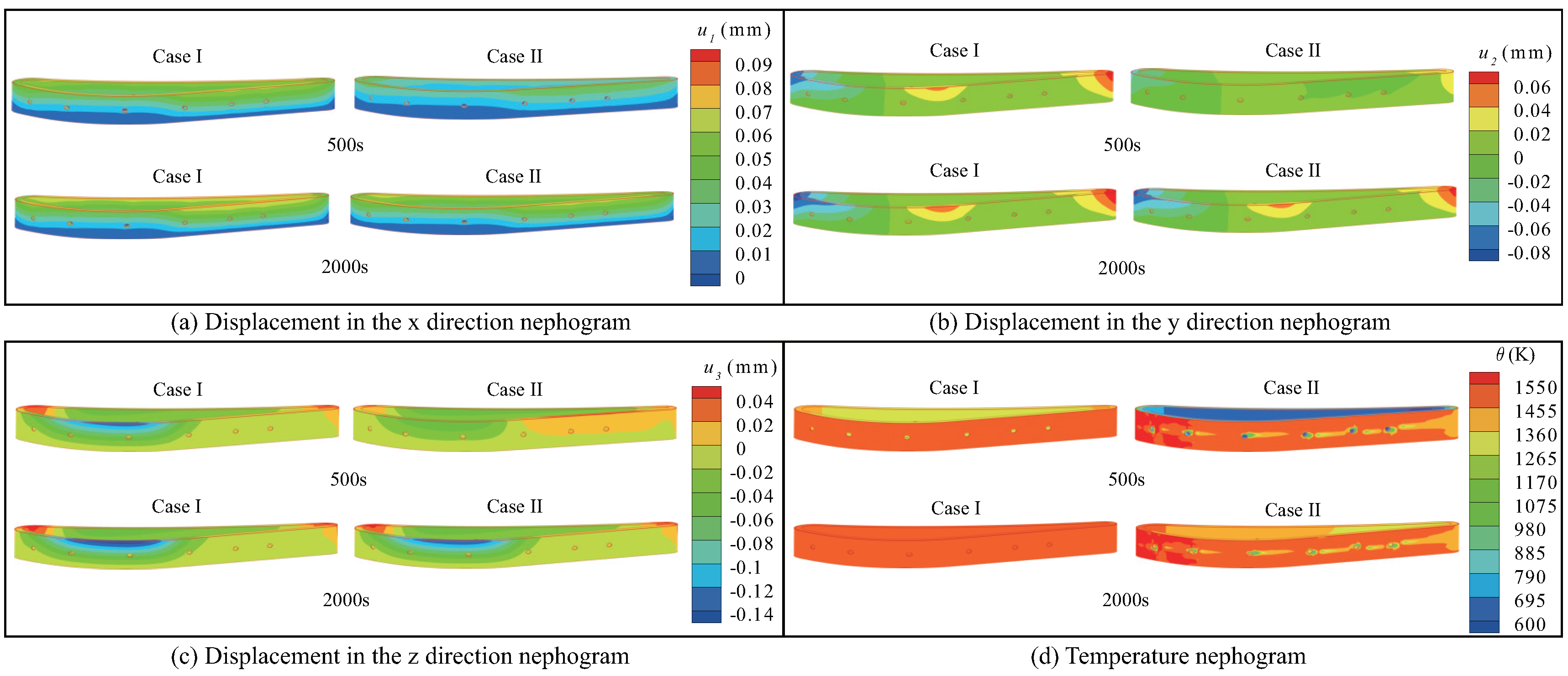 Coatings 12 01498 g021