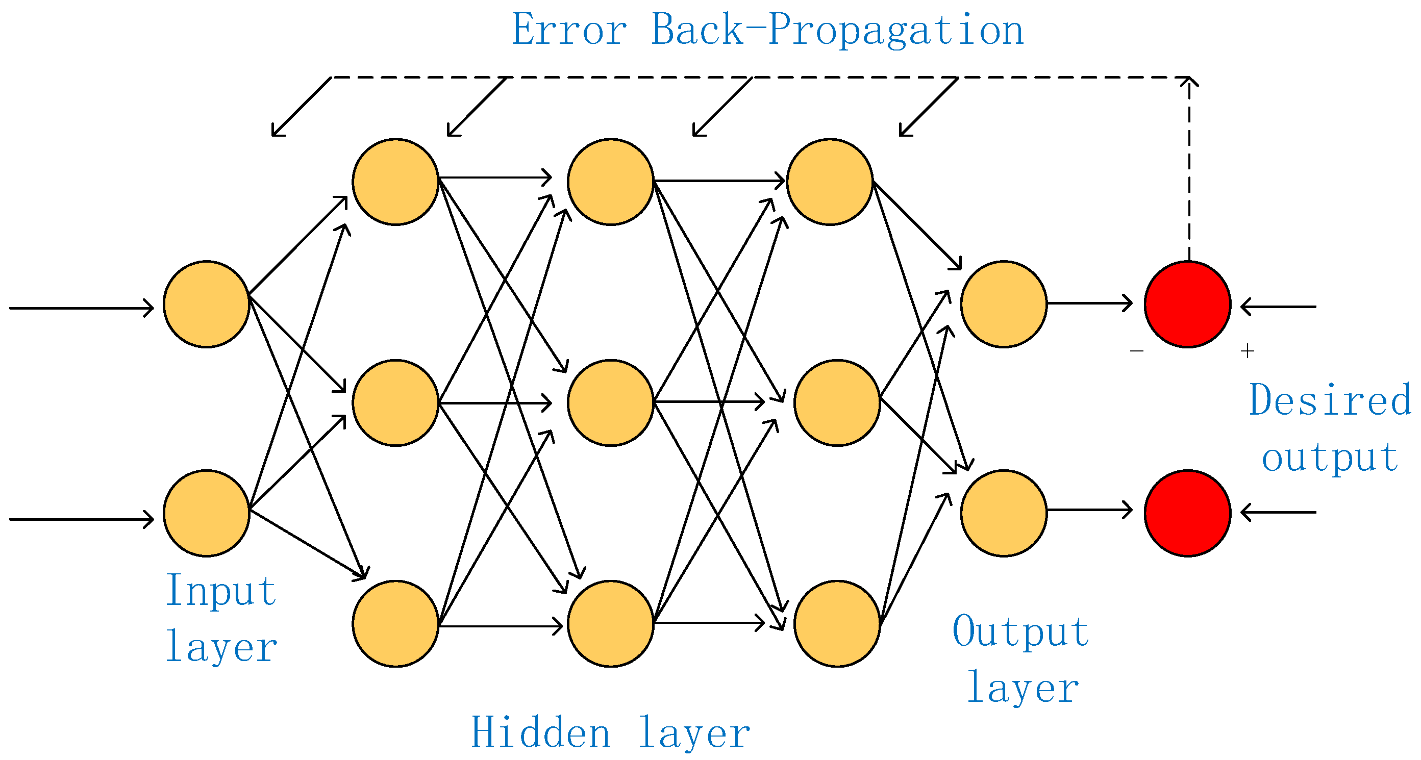Coatings 12 01508 g001