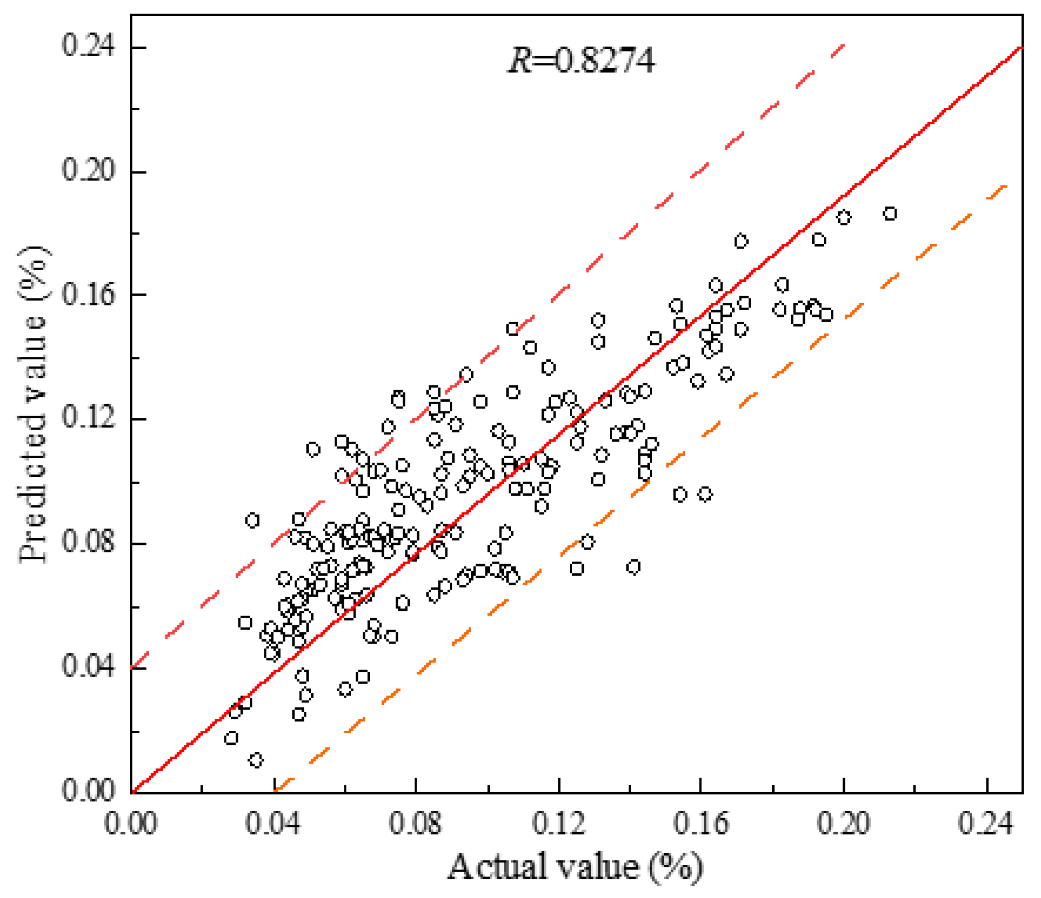 Coatings 12 01508 g007