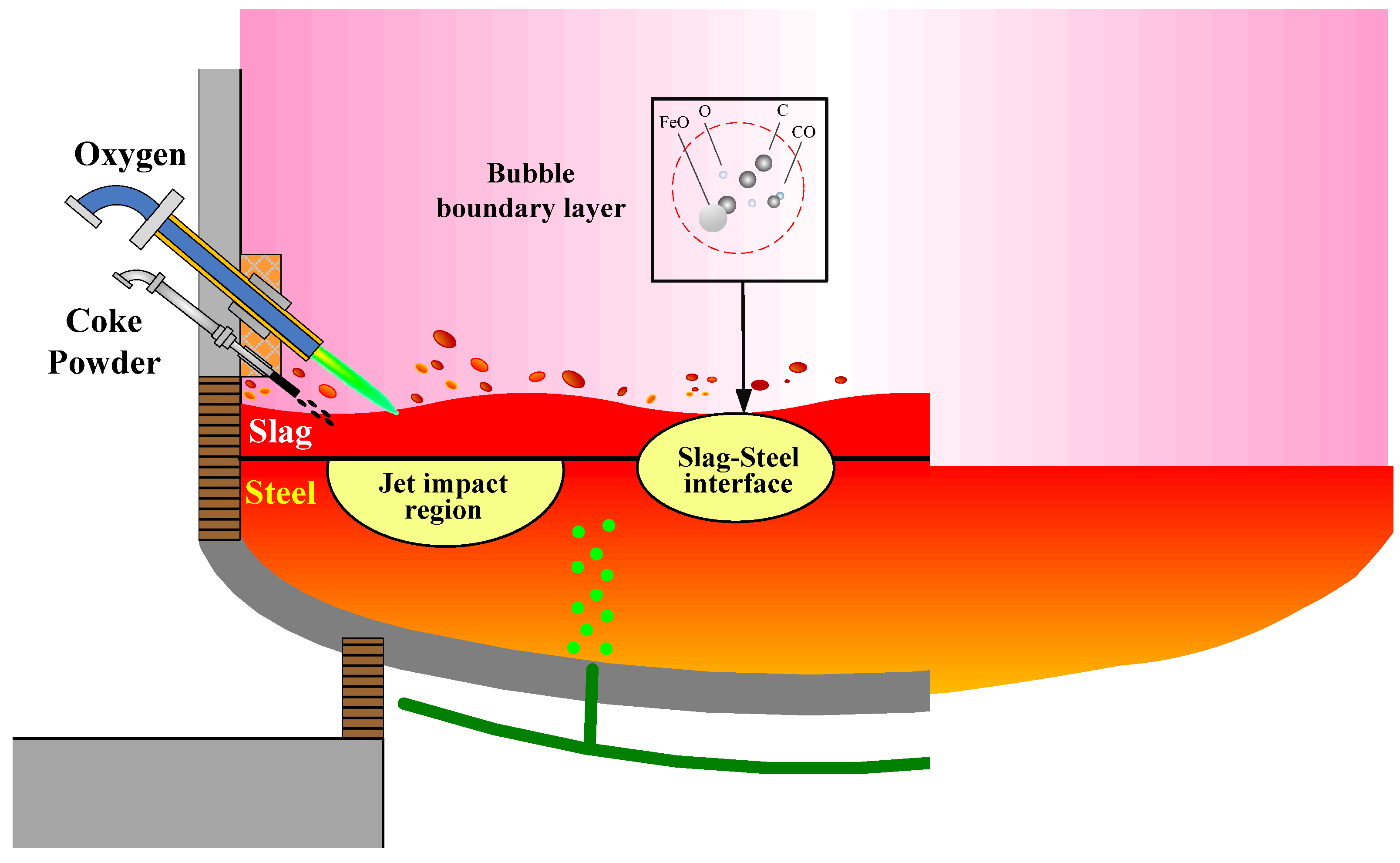 Coatings 12 01508 g009