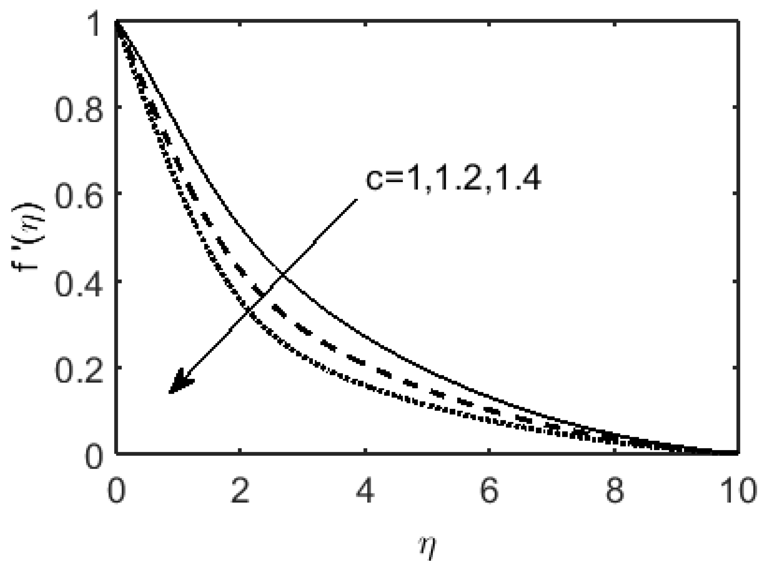 Coatings 12 01510 g002 Coatings 12 01510 g002