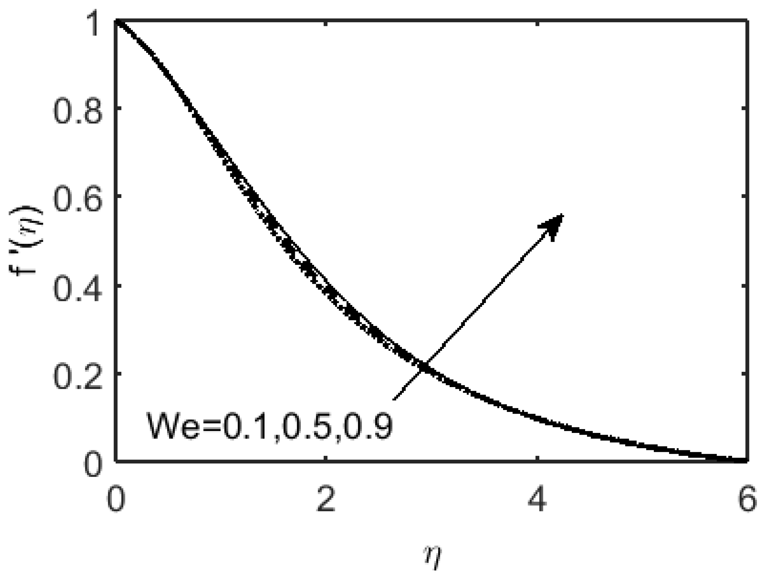 Coatings 12 01510 g003 Coatings 12 01510 g003