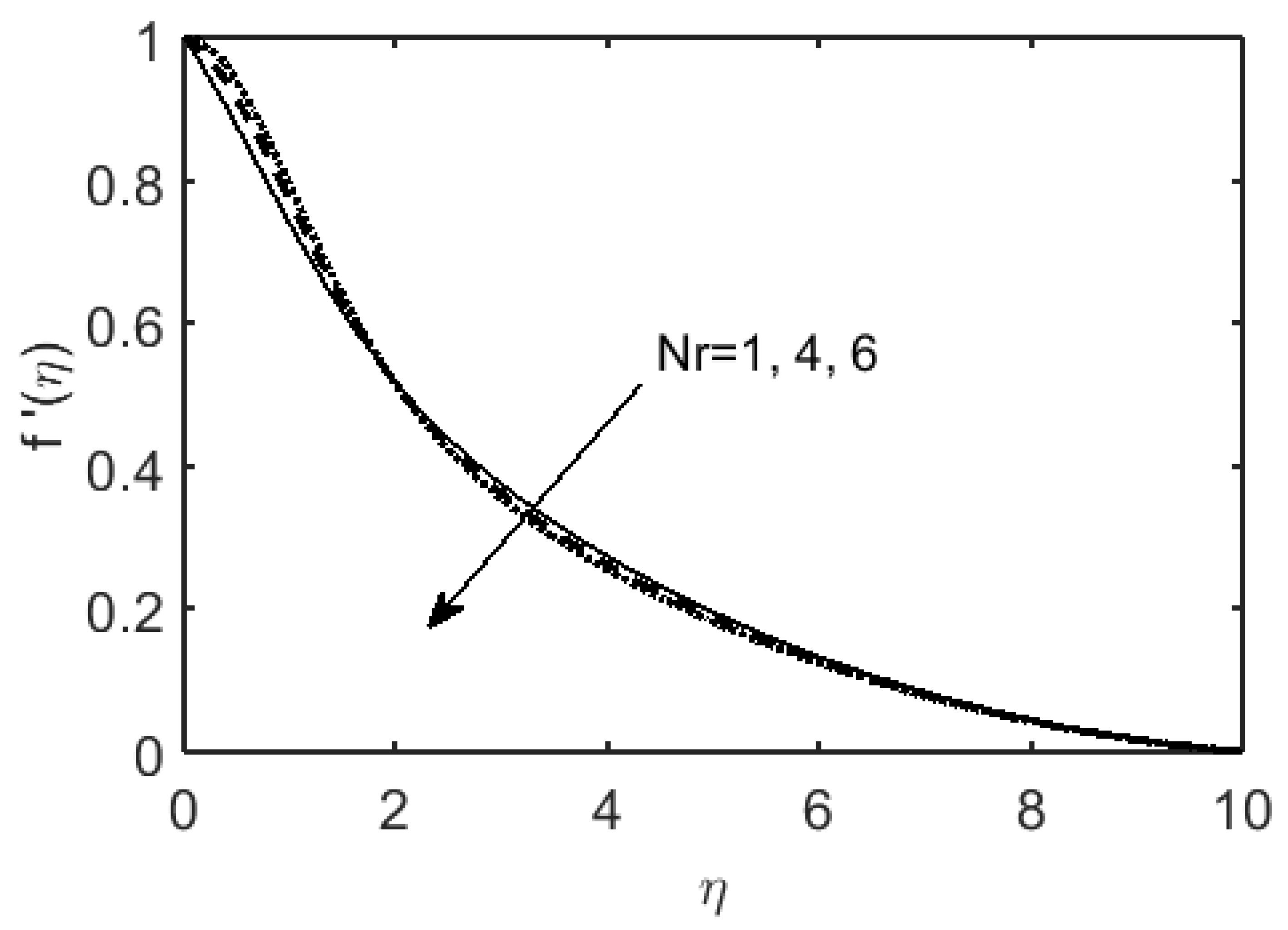Coatings 12 01510 g004 Coatings 12 01510 g004