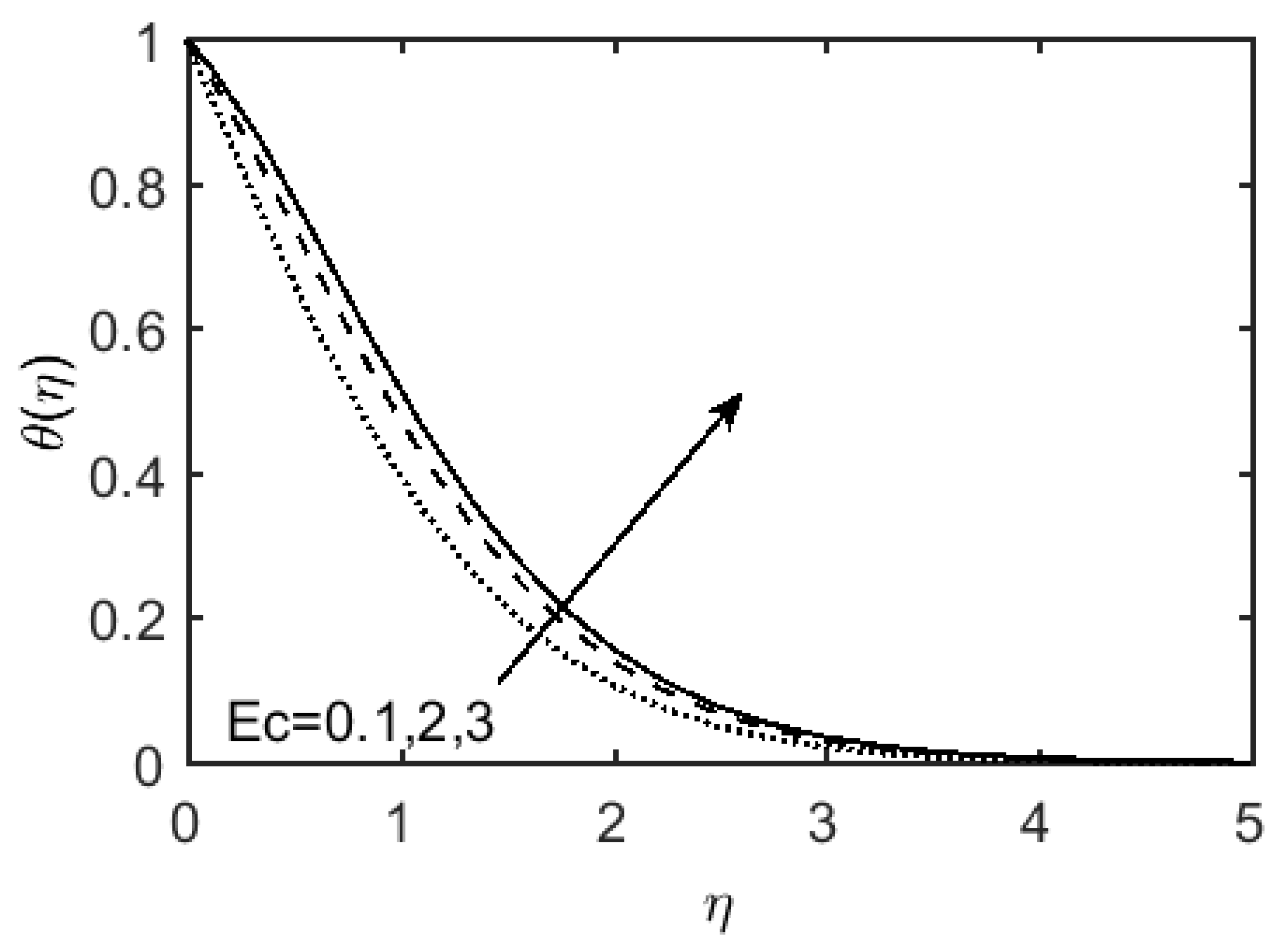 Coatings 12 01510 g005 Coatings 12 01510 g005
