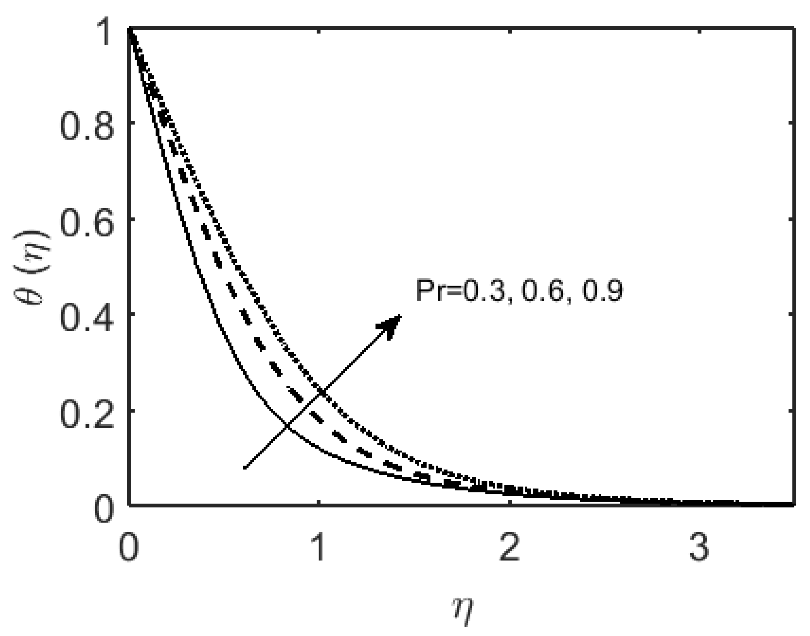 Coatings 12 01510 g006 Coatings 12 01510 g006